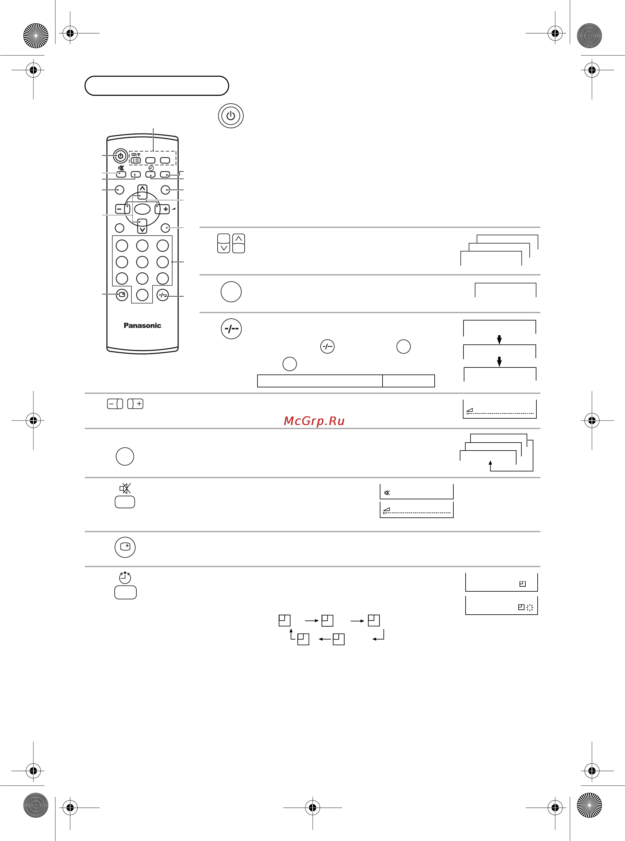 Panasonic TC-21FS10T [6/20] Основные операции