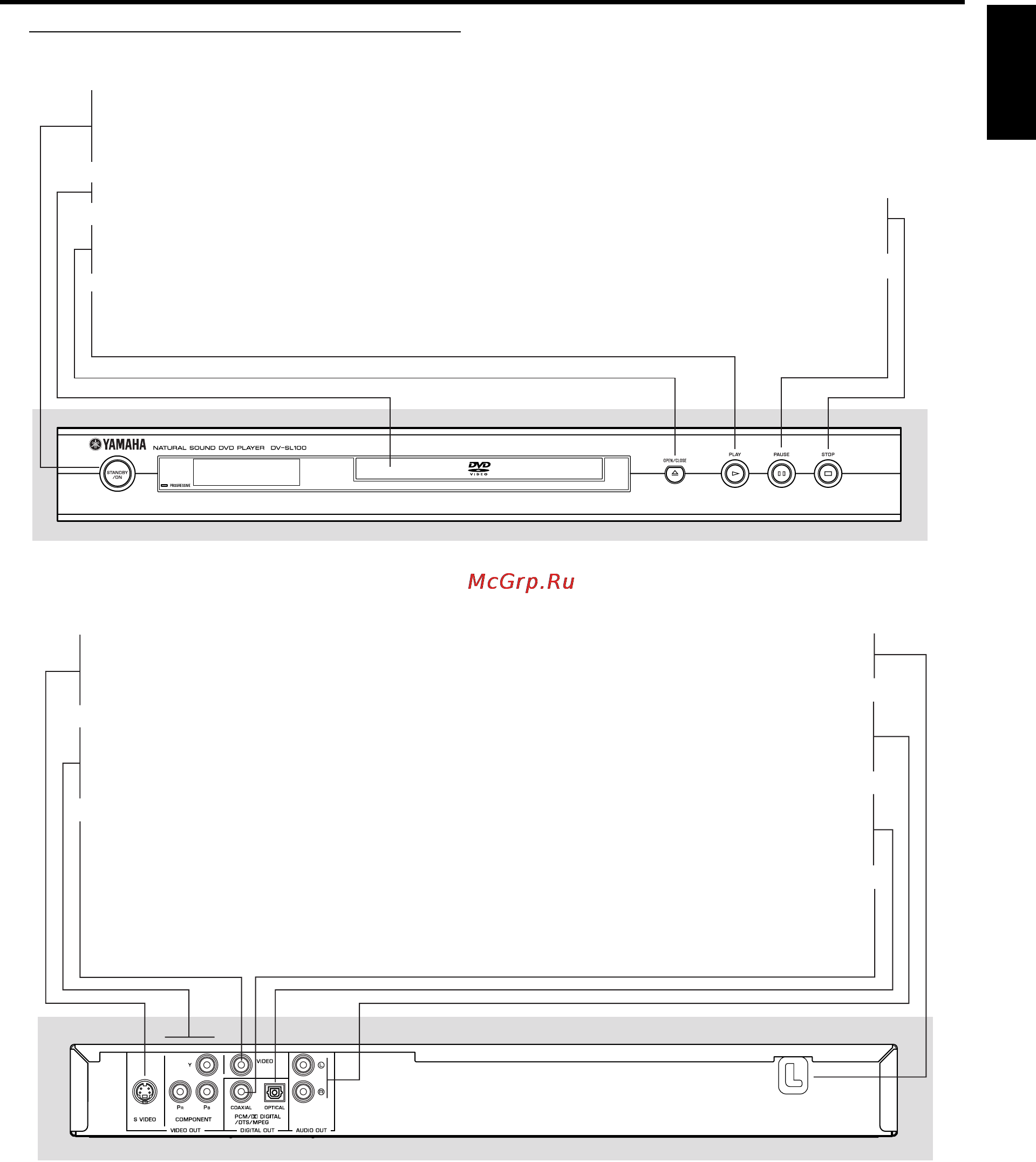 Yamaha DV-SL100 [7/30] Front and rear panels