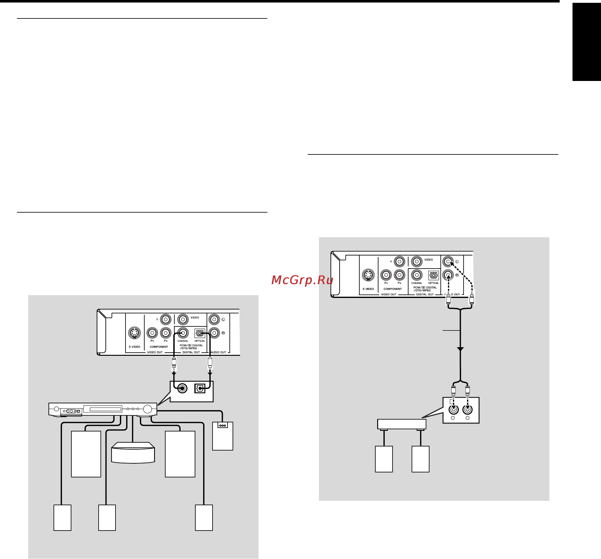 Yamaha DV-SL100 [9/30] Analog connections