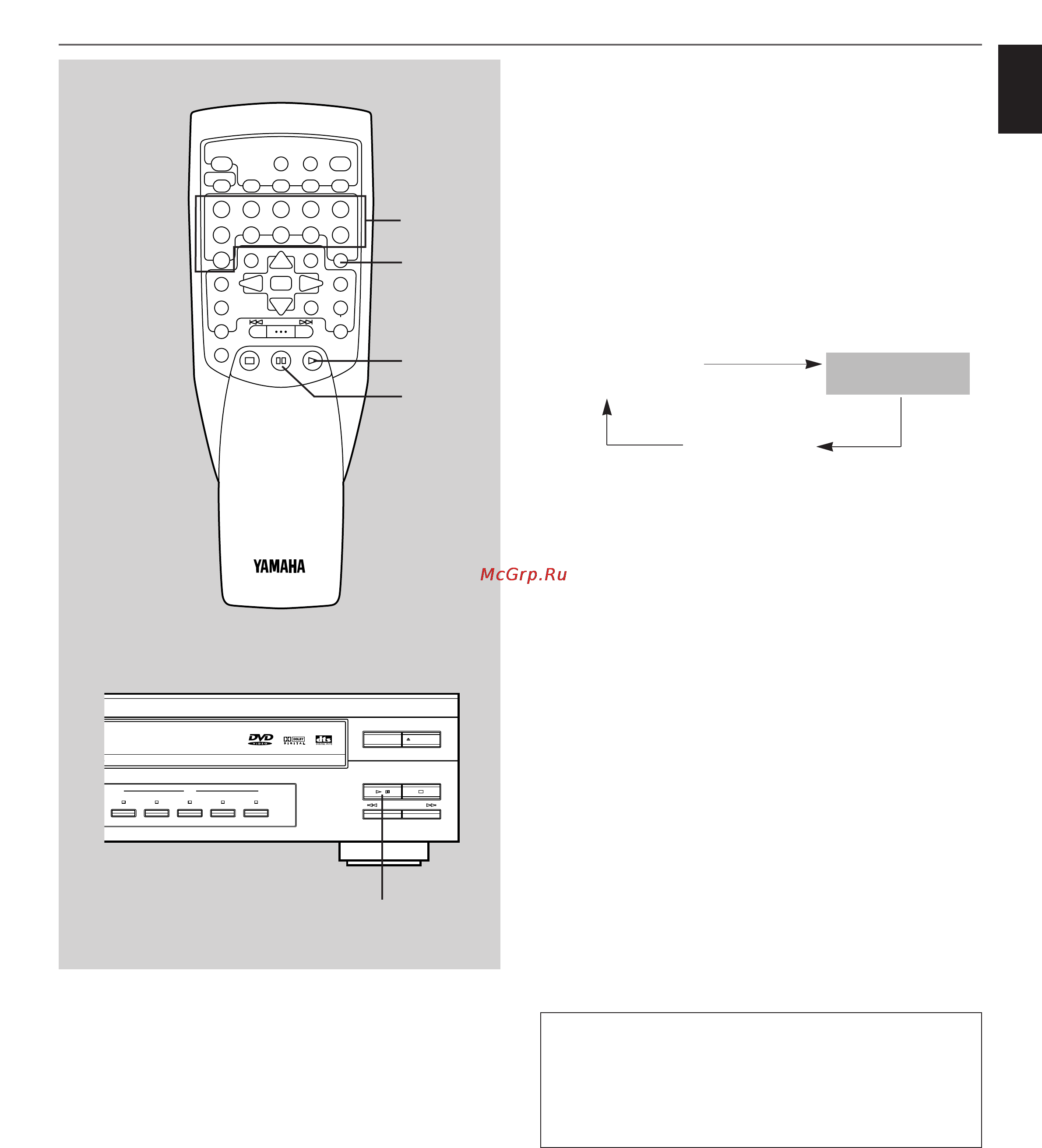 Yamaha DVD-C900 [25/74] Beginning playback from a preferred time point on the title or disc