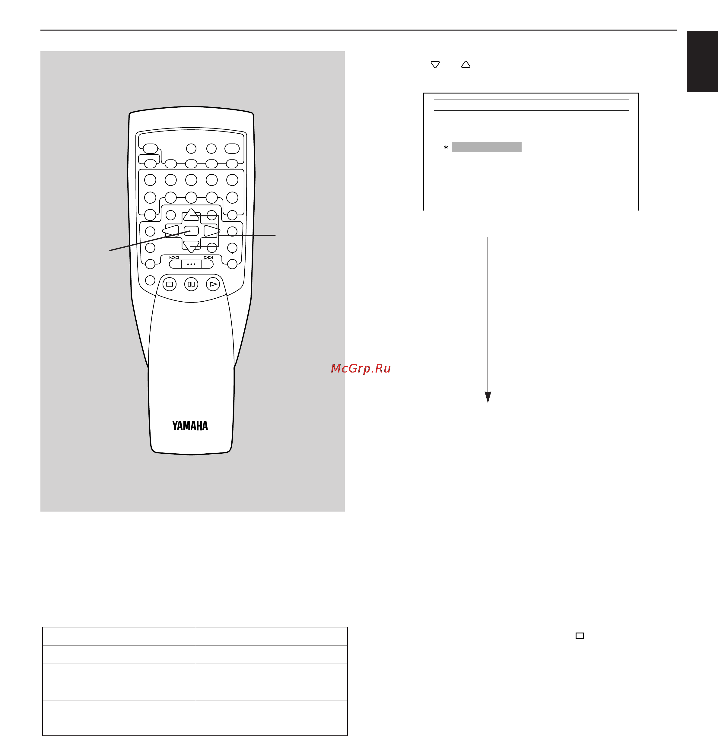 Yamaha DVD-C900 [55/74] English