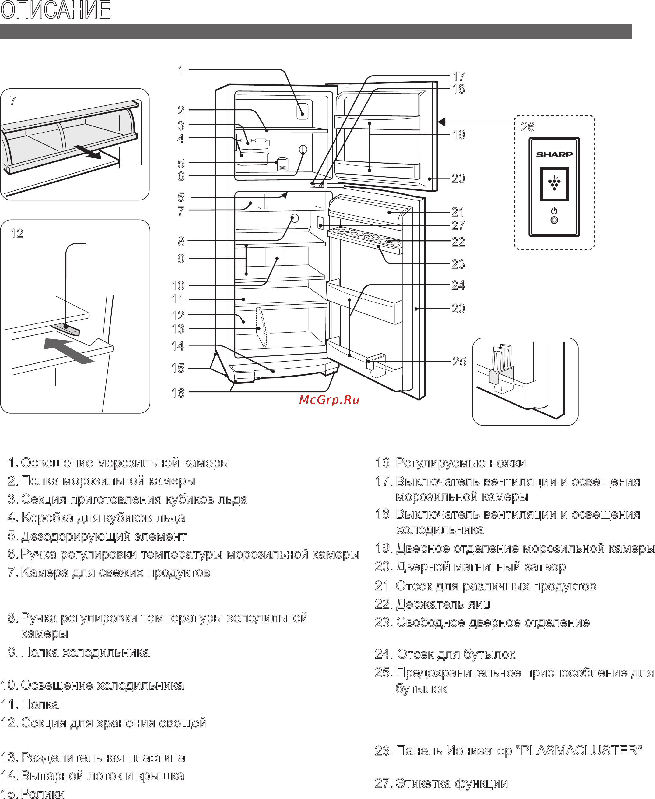 Sharp SJP642NBE [4/7] Описание