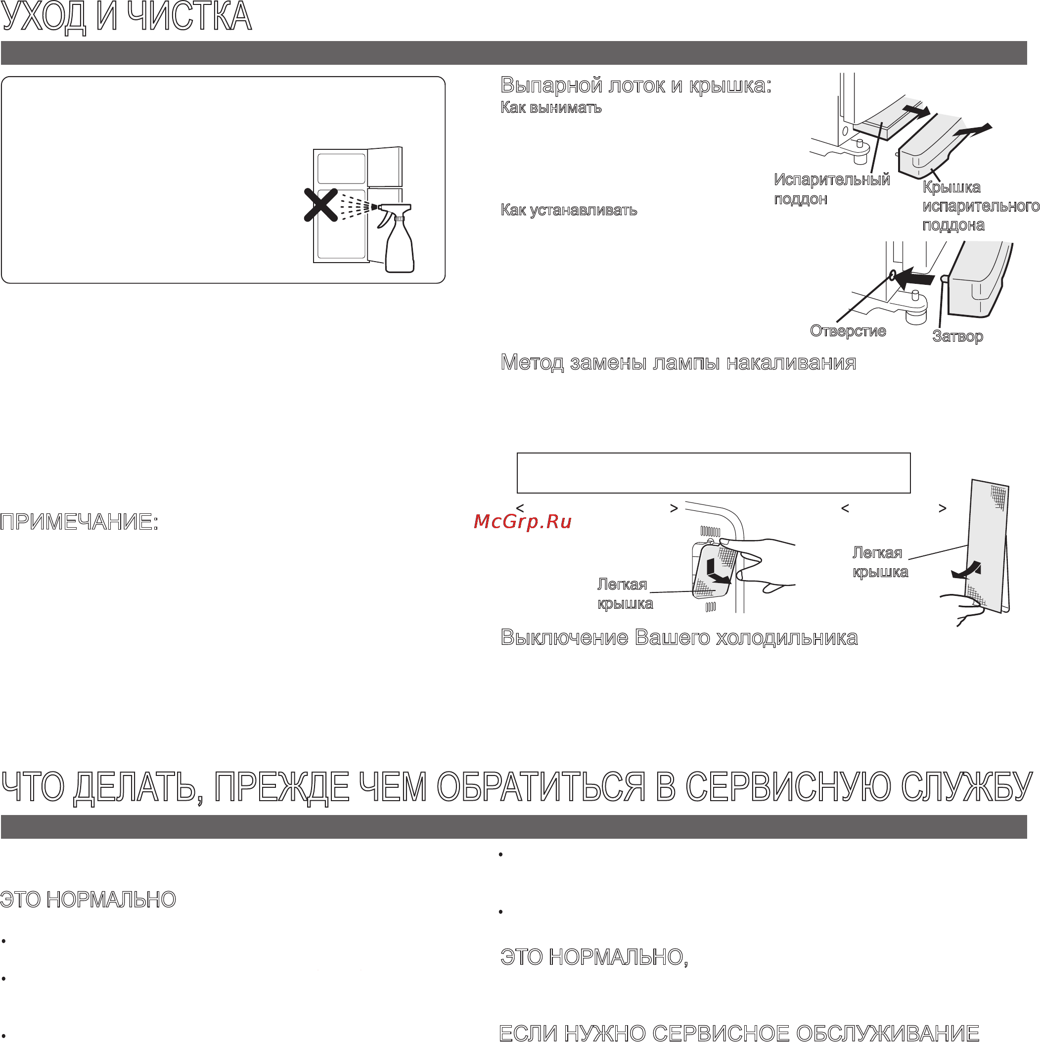 Sharp SJP642NBE [7/7] Уход и чистка
