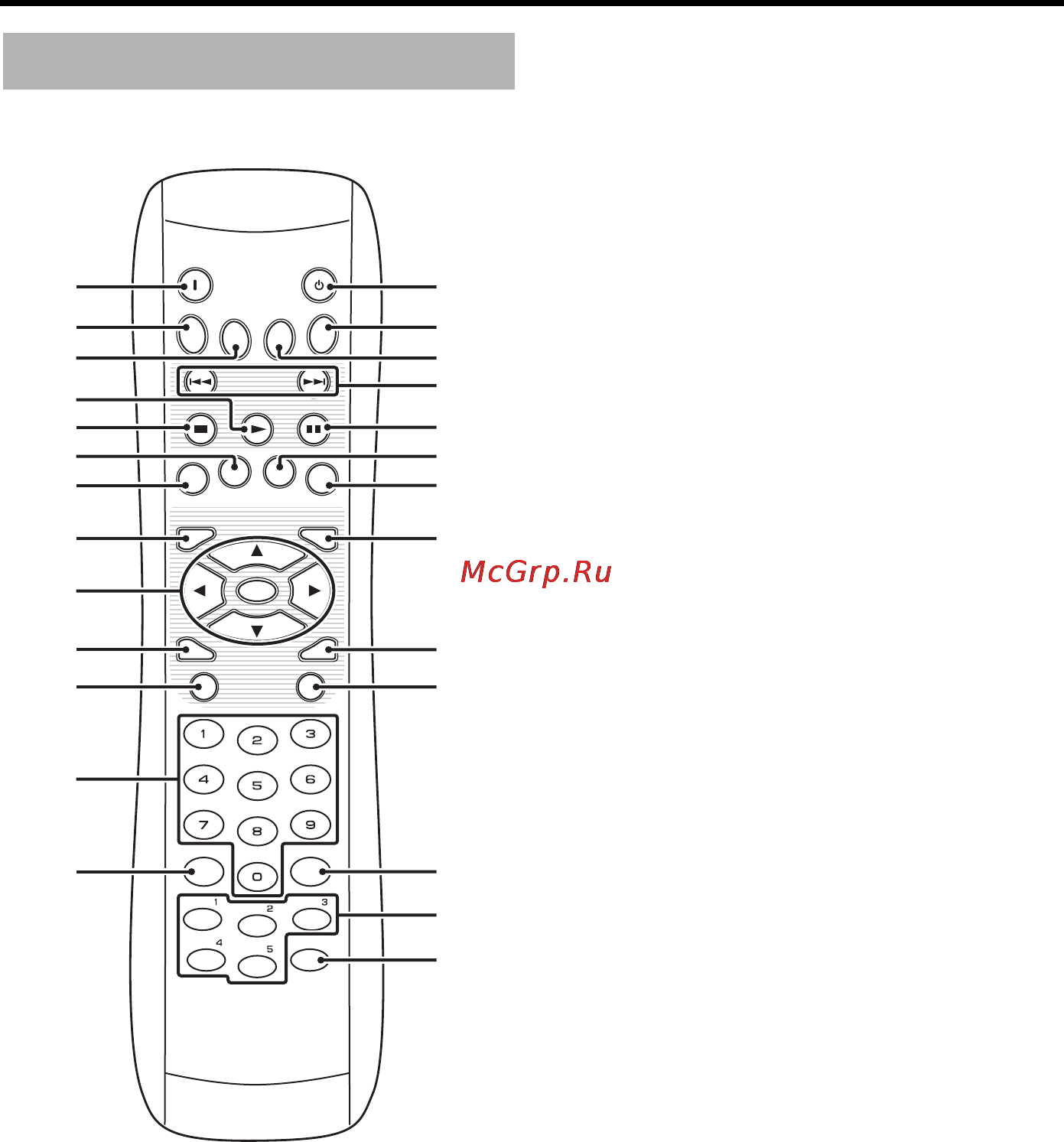 Yamaha DVD-C961 [10/51] Remote control
