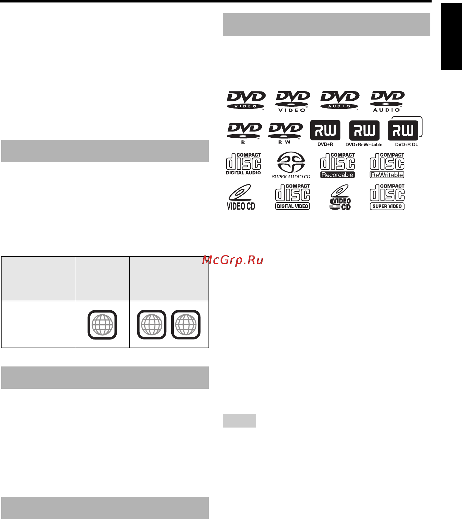 Yamaha DVD-C961 [7/51] Region codes