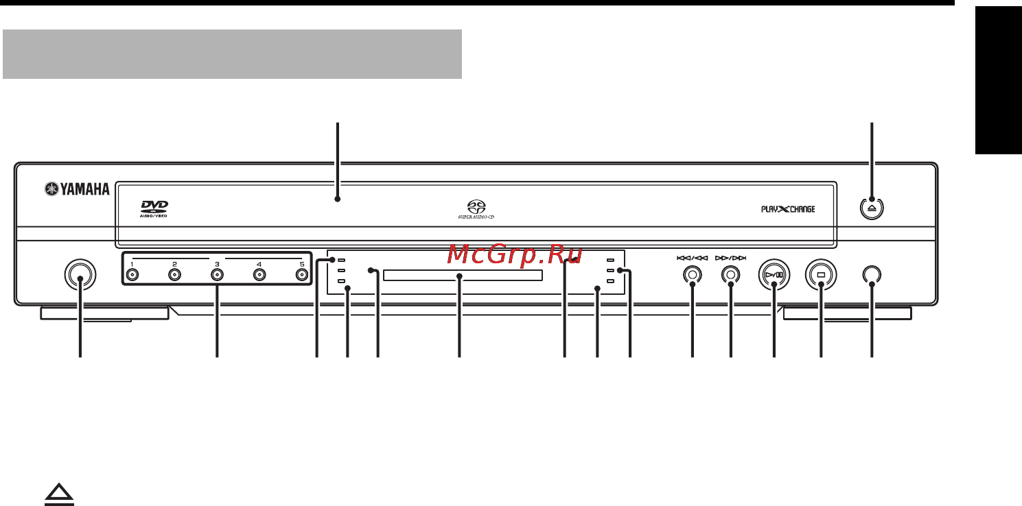 Yamaha DVD-C961 [9/51] Front panel