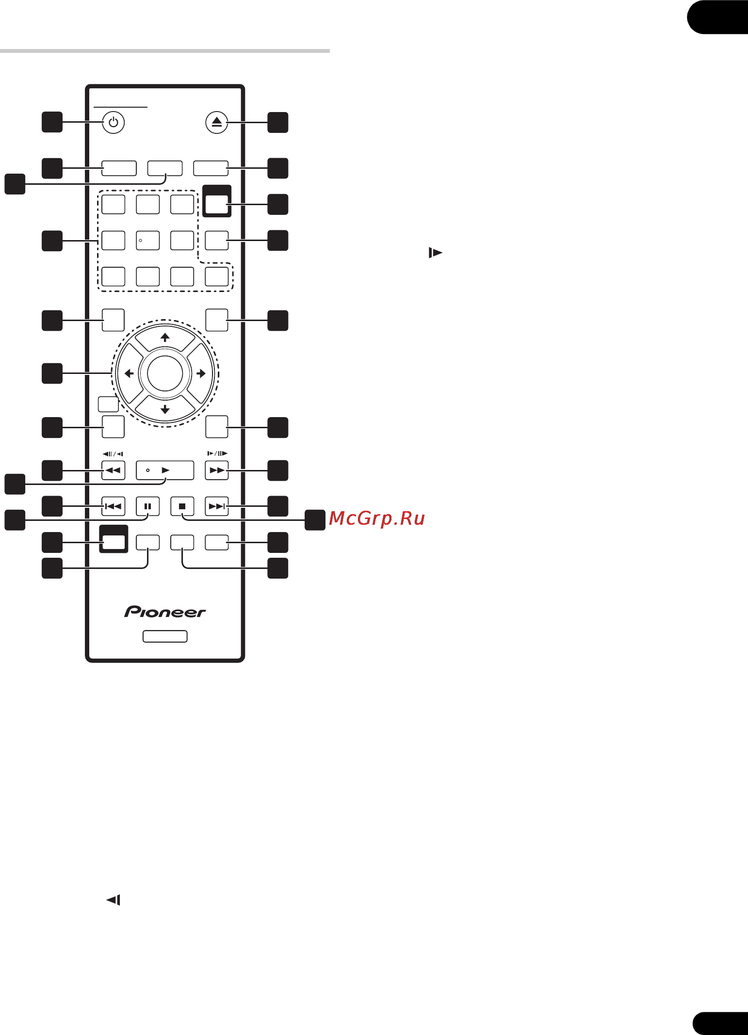 Pioneer DV-610AV-K [17/63] Пульт дистанционного управления