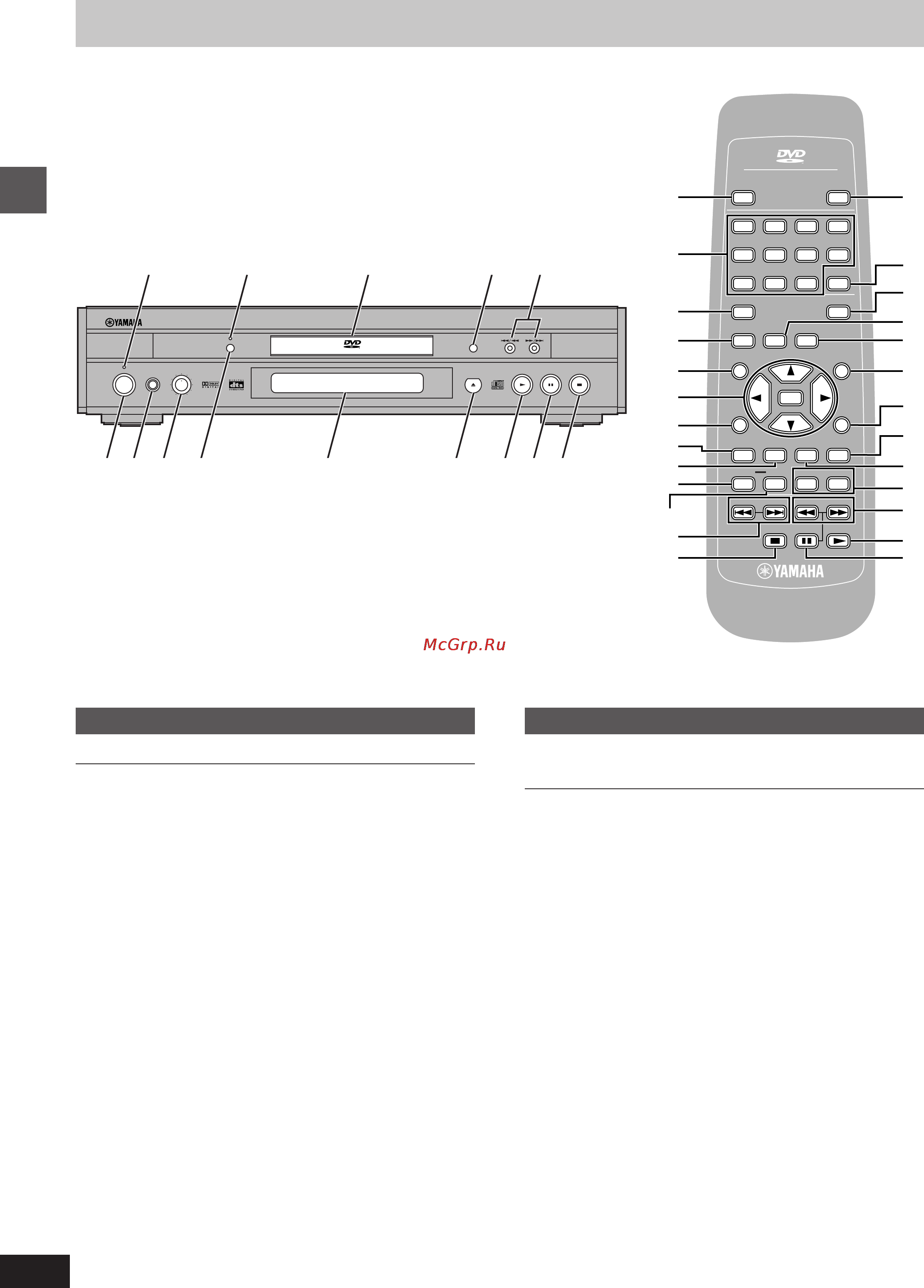 Yamaha DVD-S1200 [10/32] Main unit
