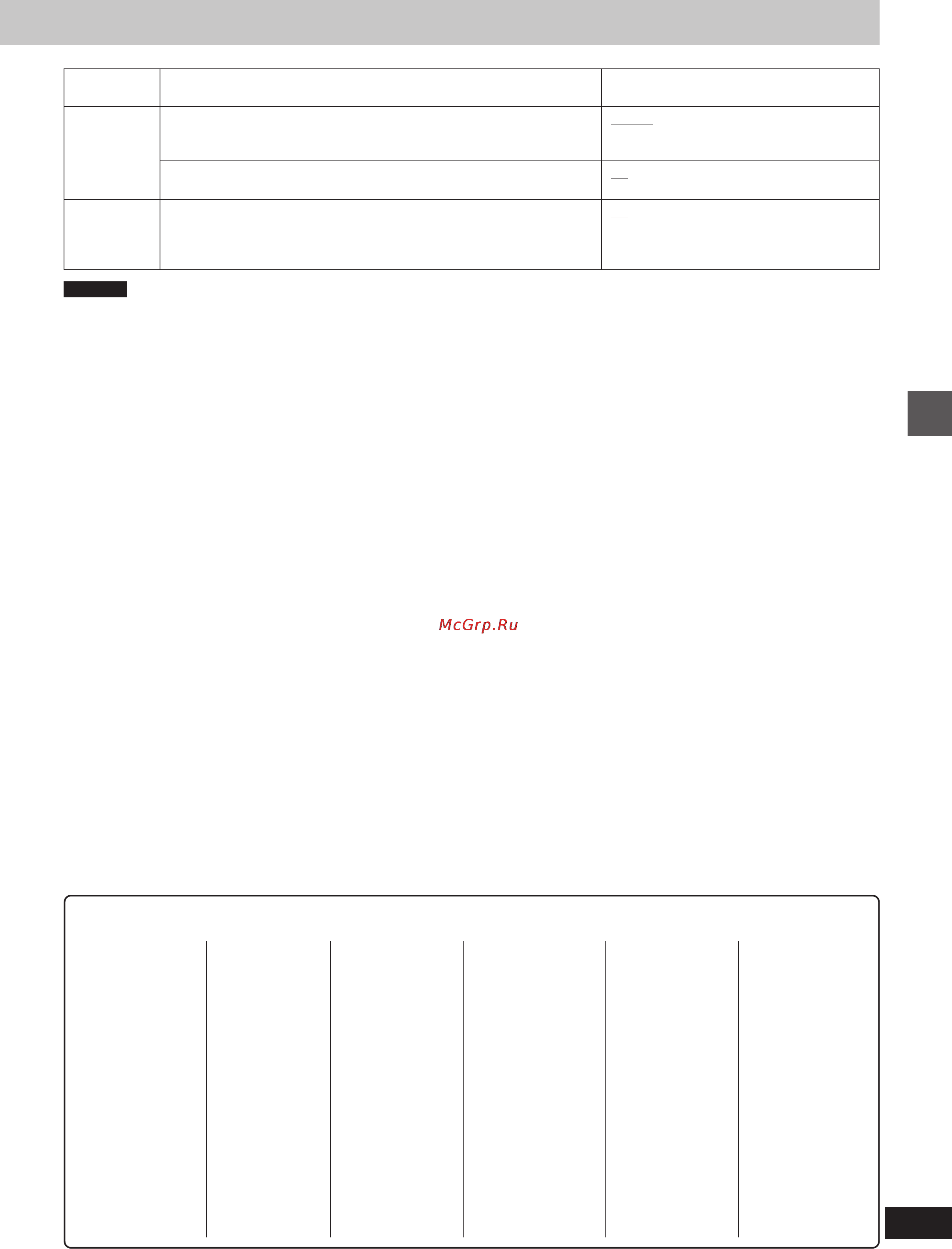 Yamaha DVD-S1200 [25/32] Language code list