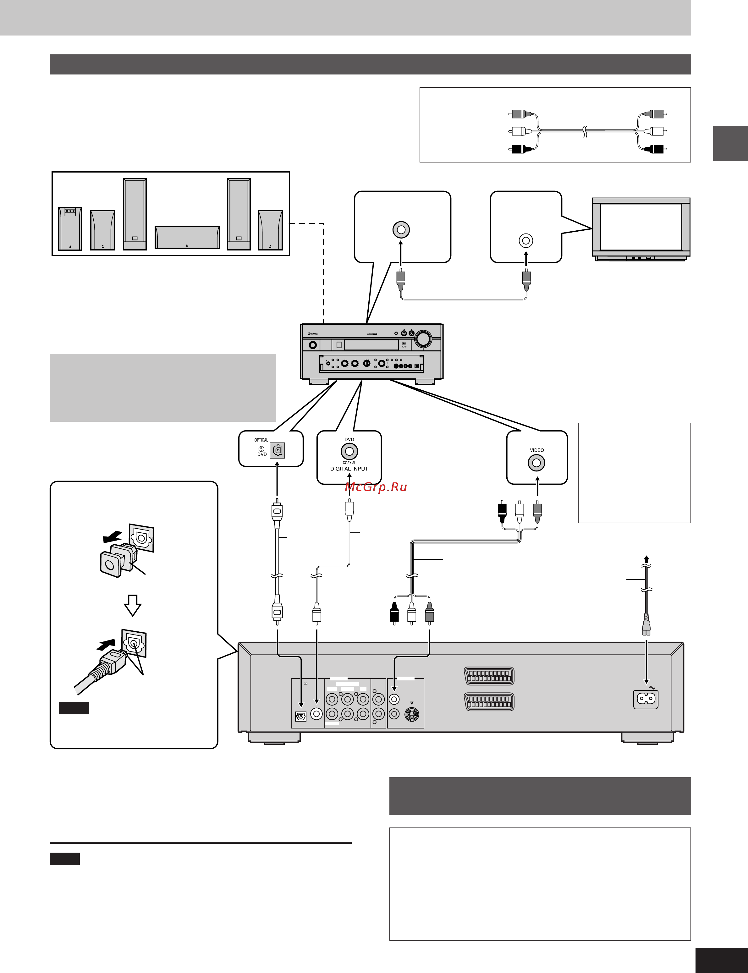 Yamaha DVD-S1200 [7/32] Connection to digital audio equipment without a decoder