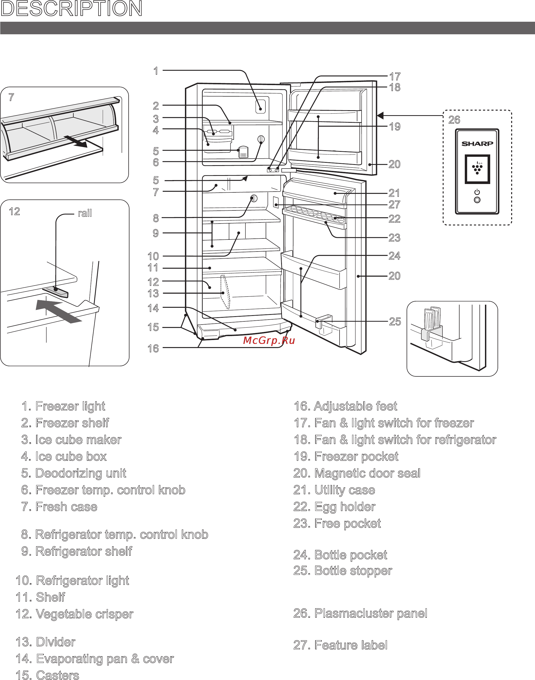Sharp SJ-642N [9/12] Description