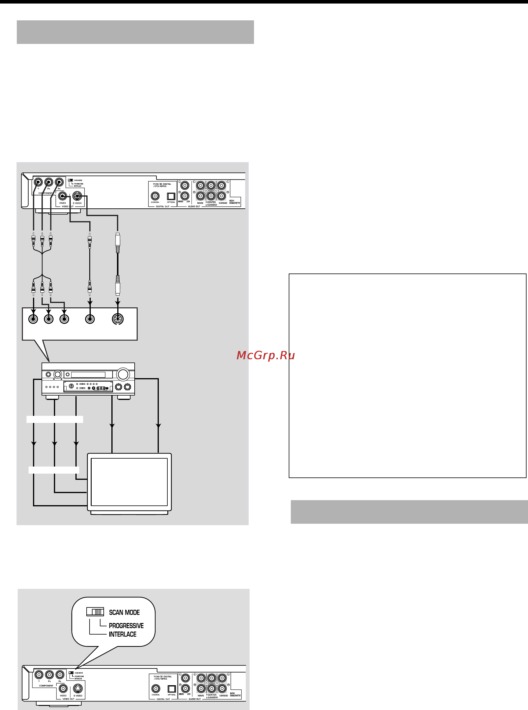 Yamaha DVD-S1500 [12/32] Preparation