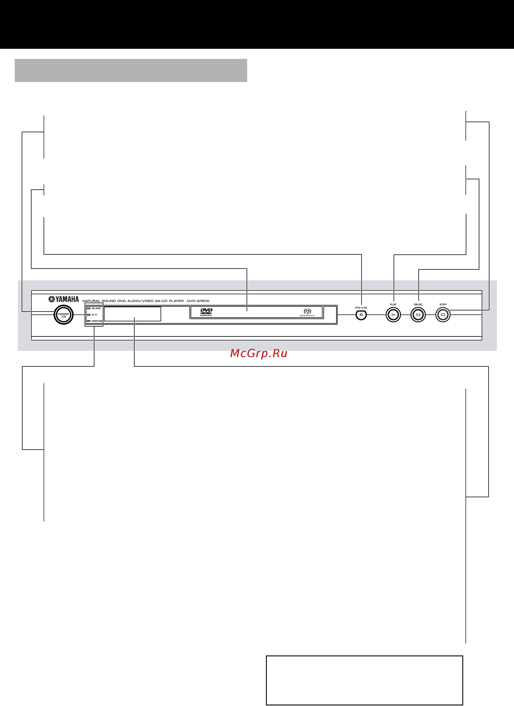 Yamaha DVD-S1500 [8/32] Functional overview