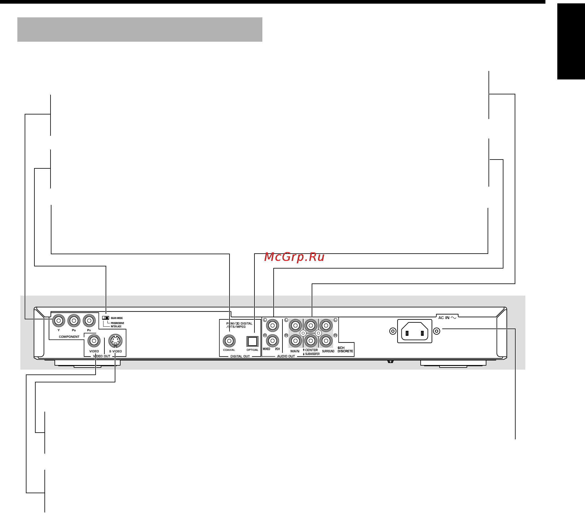 Yamaha DVD-S1500 [9/32] Functional overview