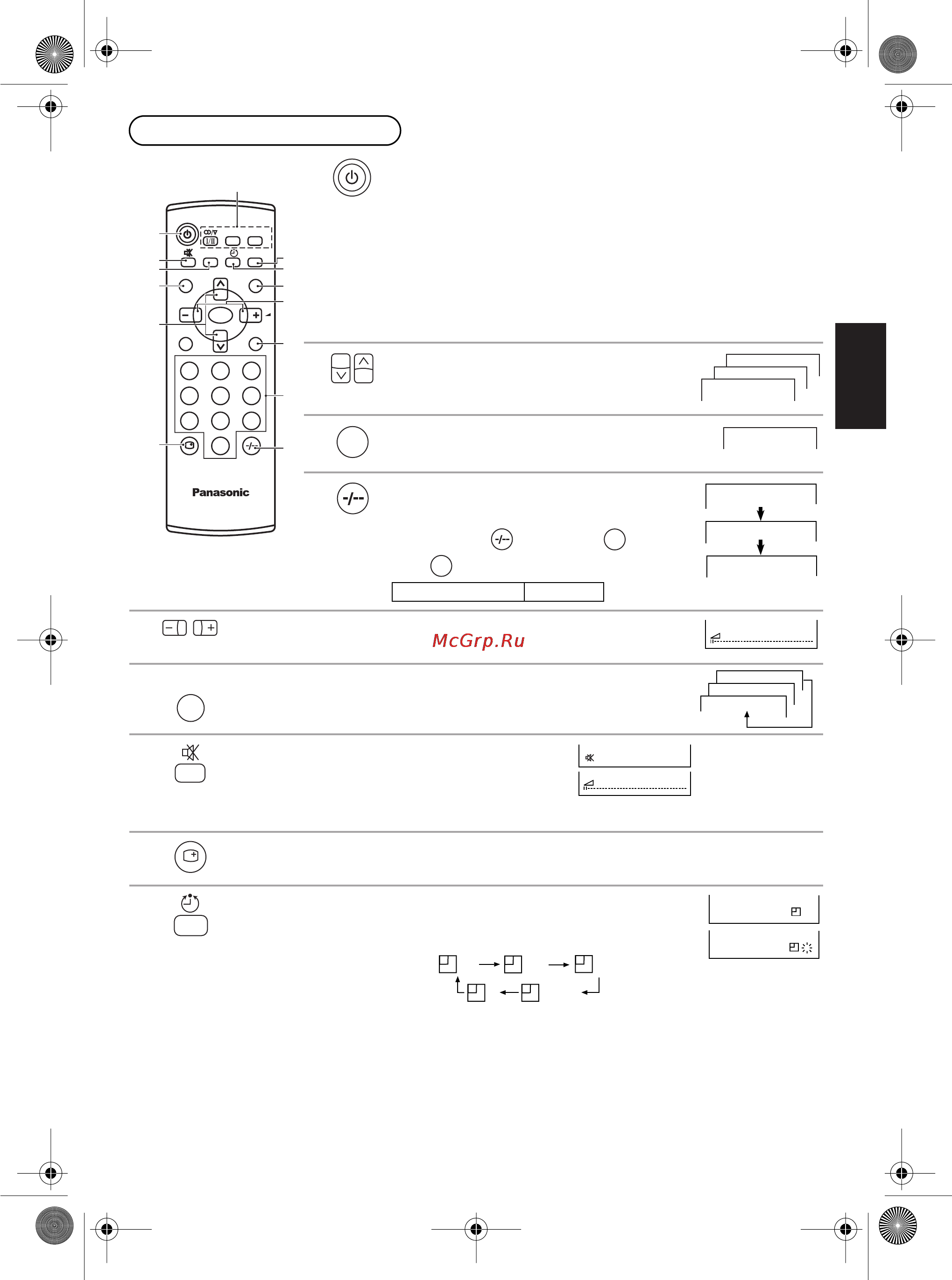 Panasonic TC-21FJ10T [25/40] Загальне функціонування