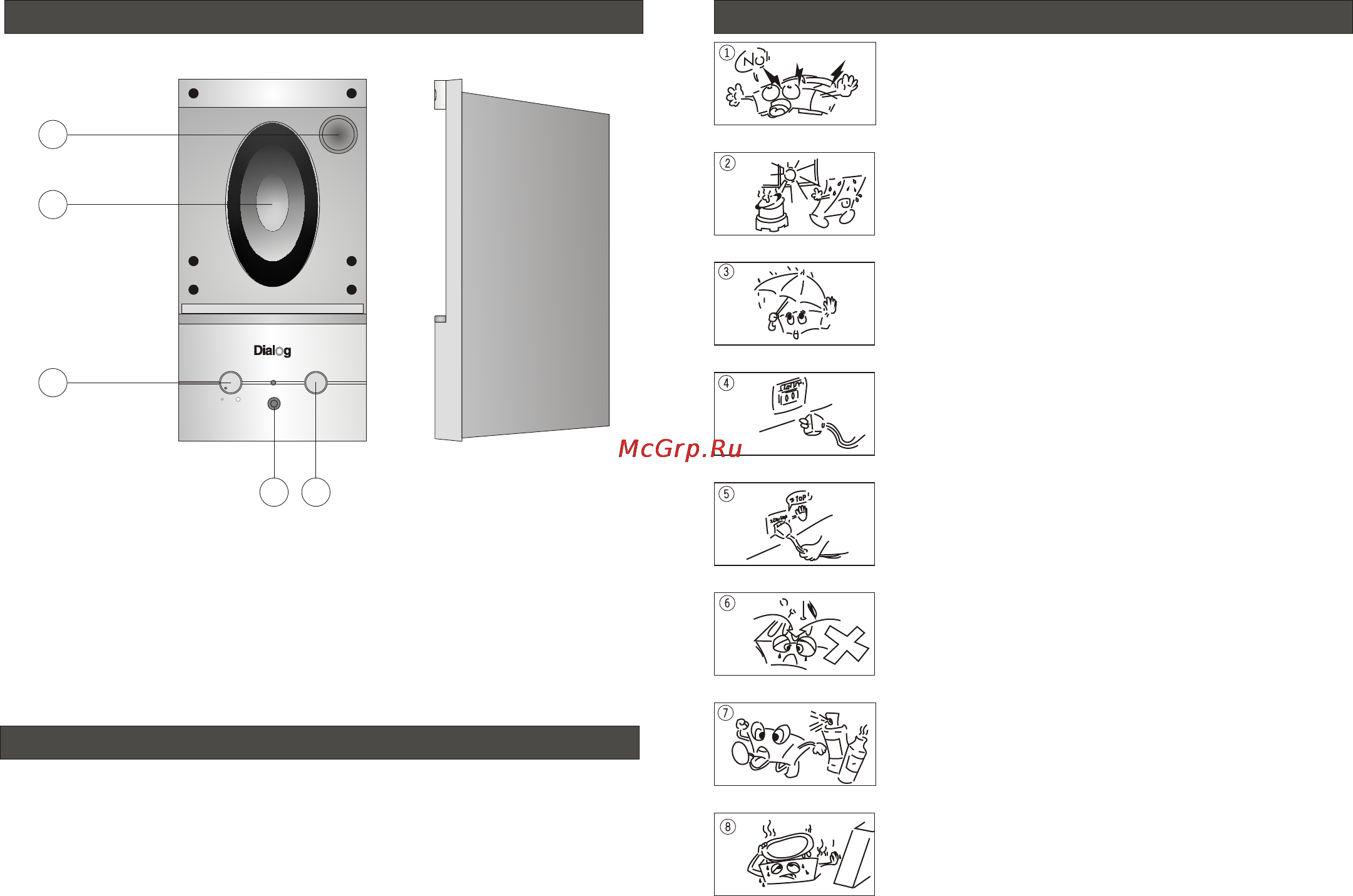 Dialog AM-11S [3/4] Sheet 2 side 1