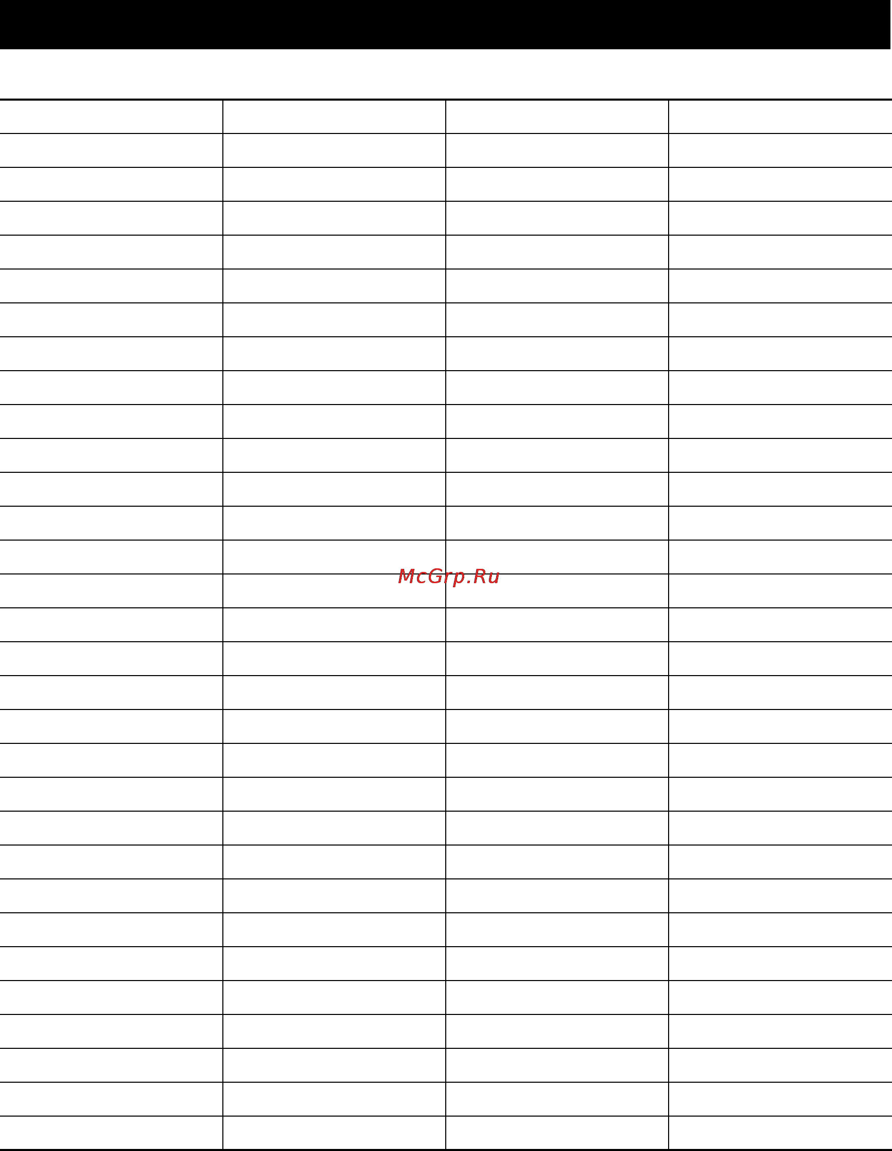 Yamaha DVD-S1700 [40/47] Language code list