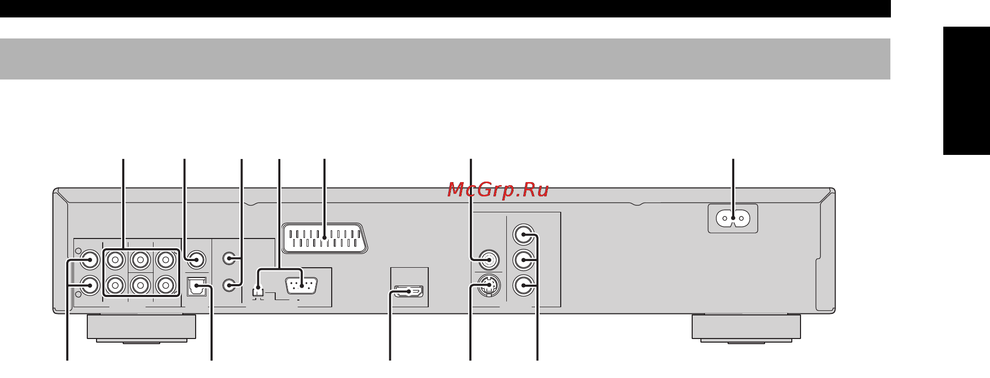 Yamaha DVD-S1800 [11/49] Rear panel