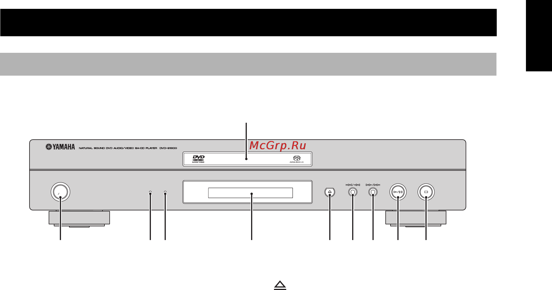 Yamaha DVD-S1800 [9/49] Functional overview
