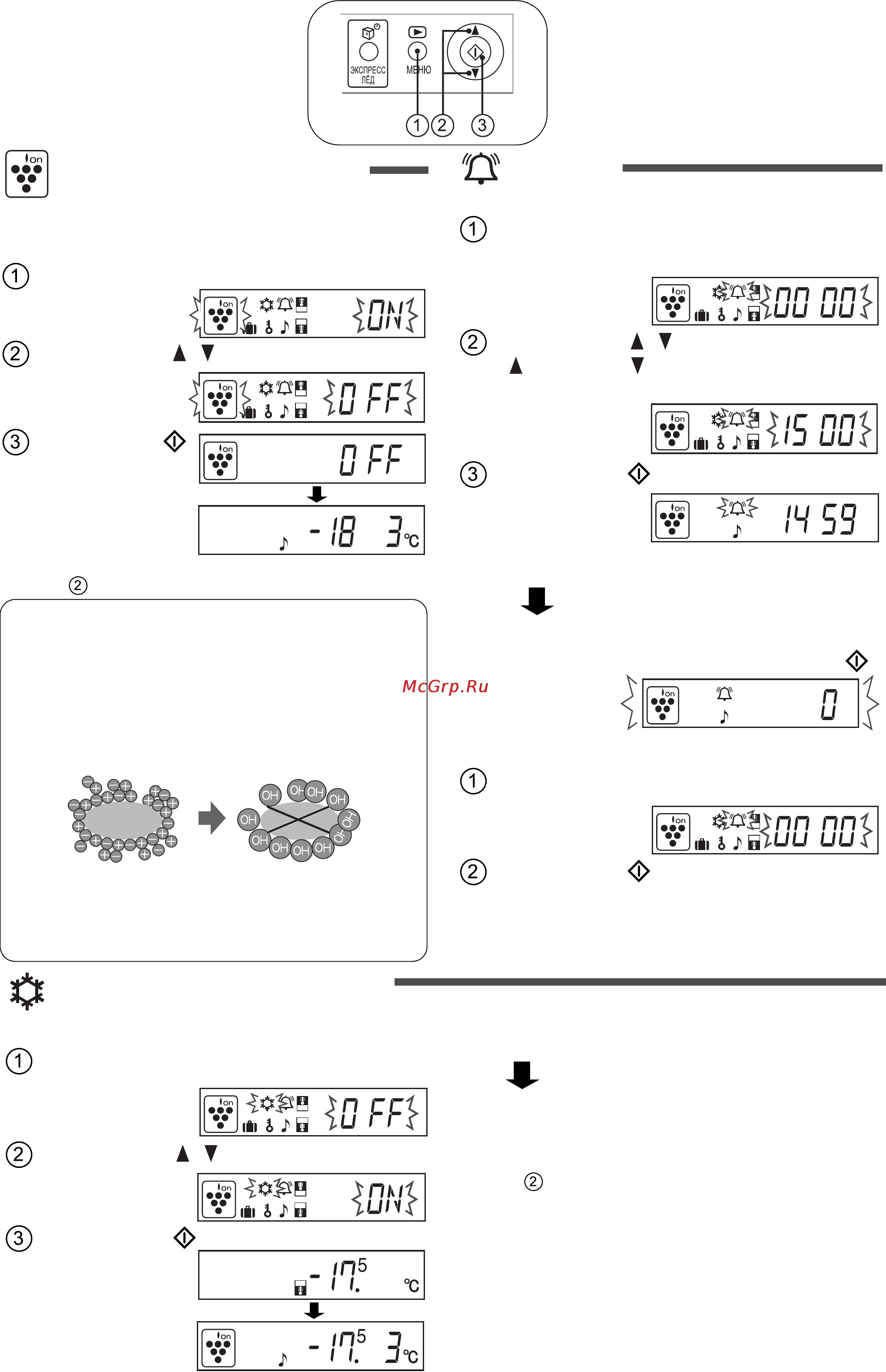 Sharp SJF-95 PSSL [8/11] Ионизатор plasmacluster