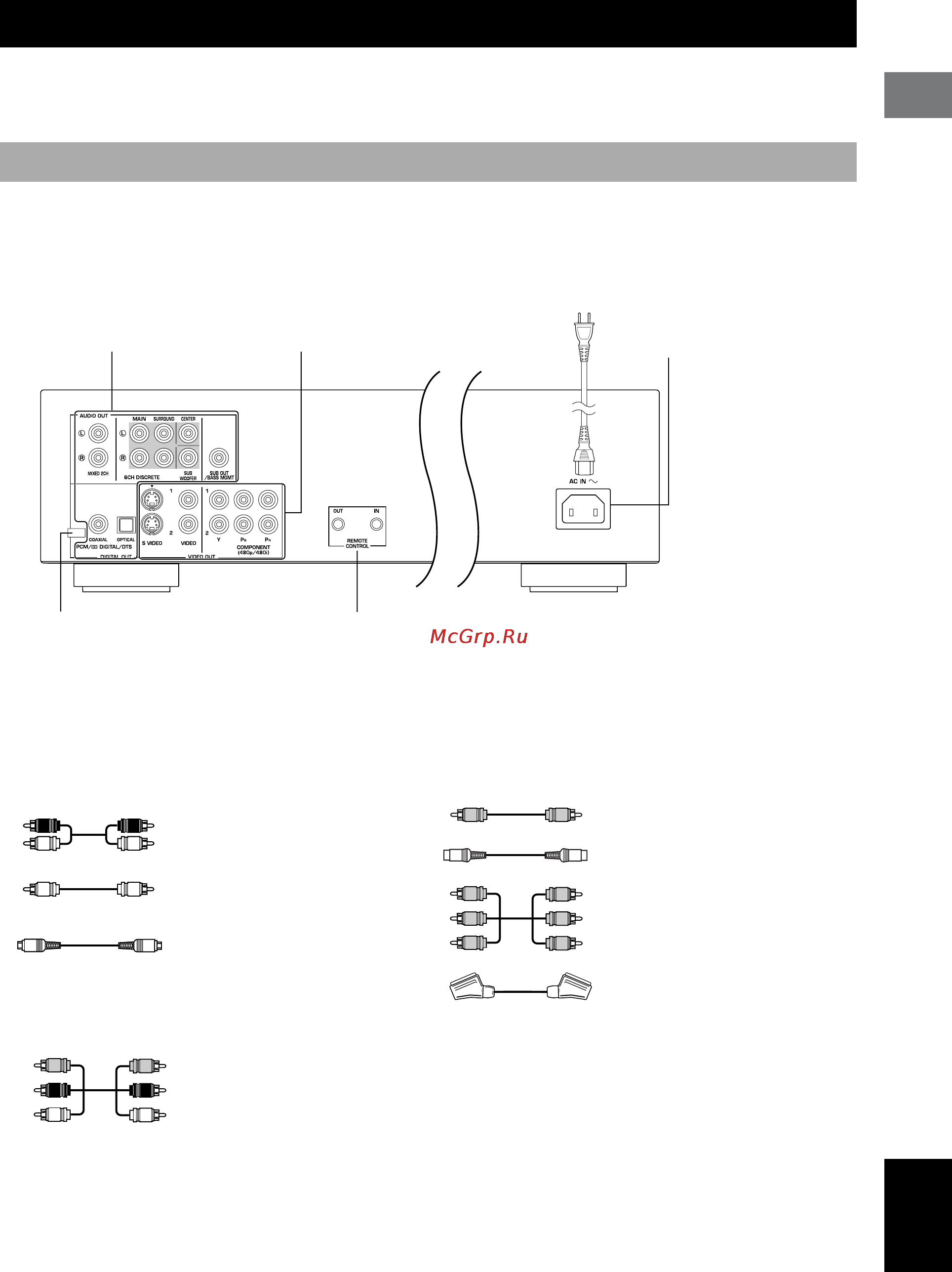 Yamaha DVD-S2300 [11/42] Preparation