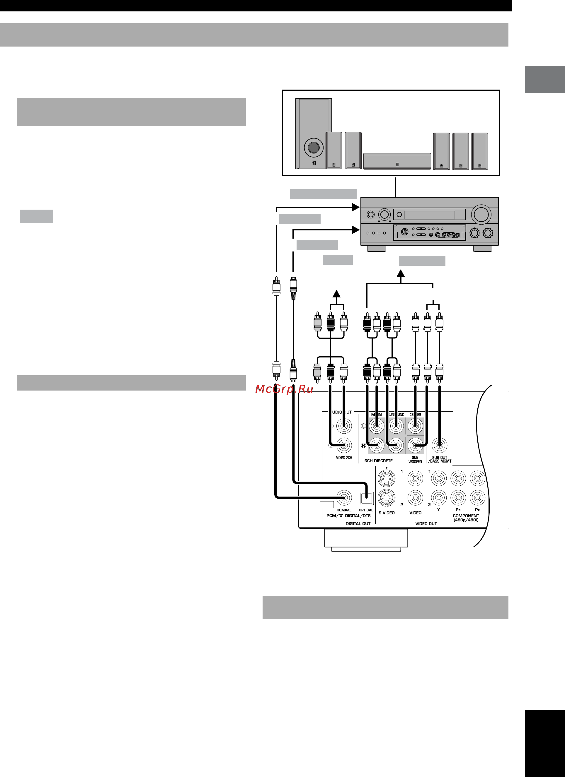 Yamaha DVD-S2300 [13/42] Audio connections