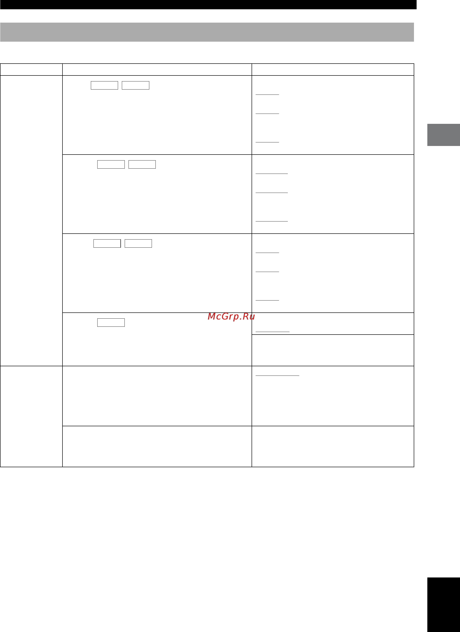 Yamaha DVD-S2300 [29/42] Settings summary