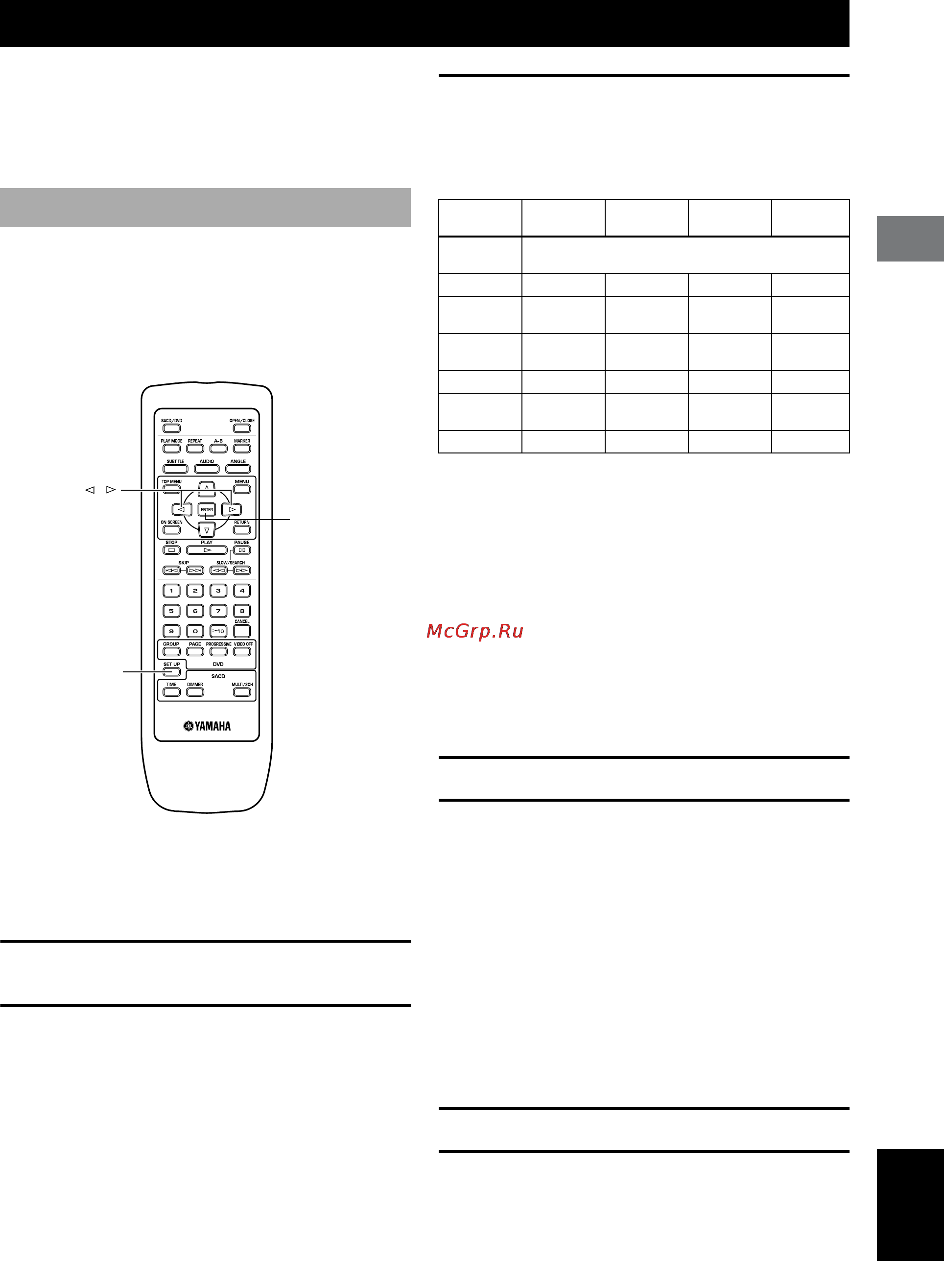 Yamaha DVD-S2300 [35/42] Speaker settings
