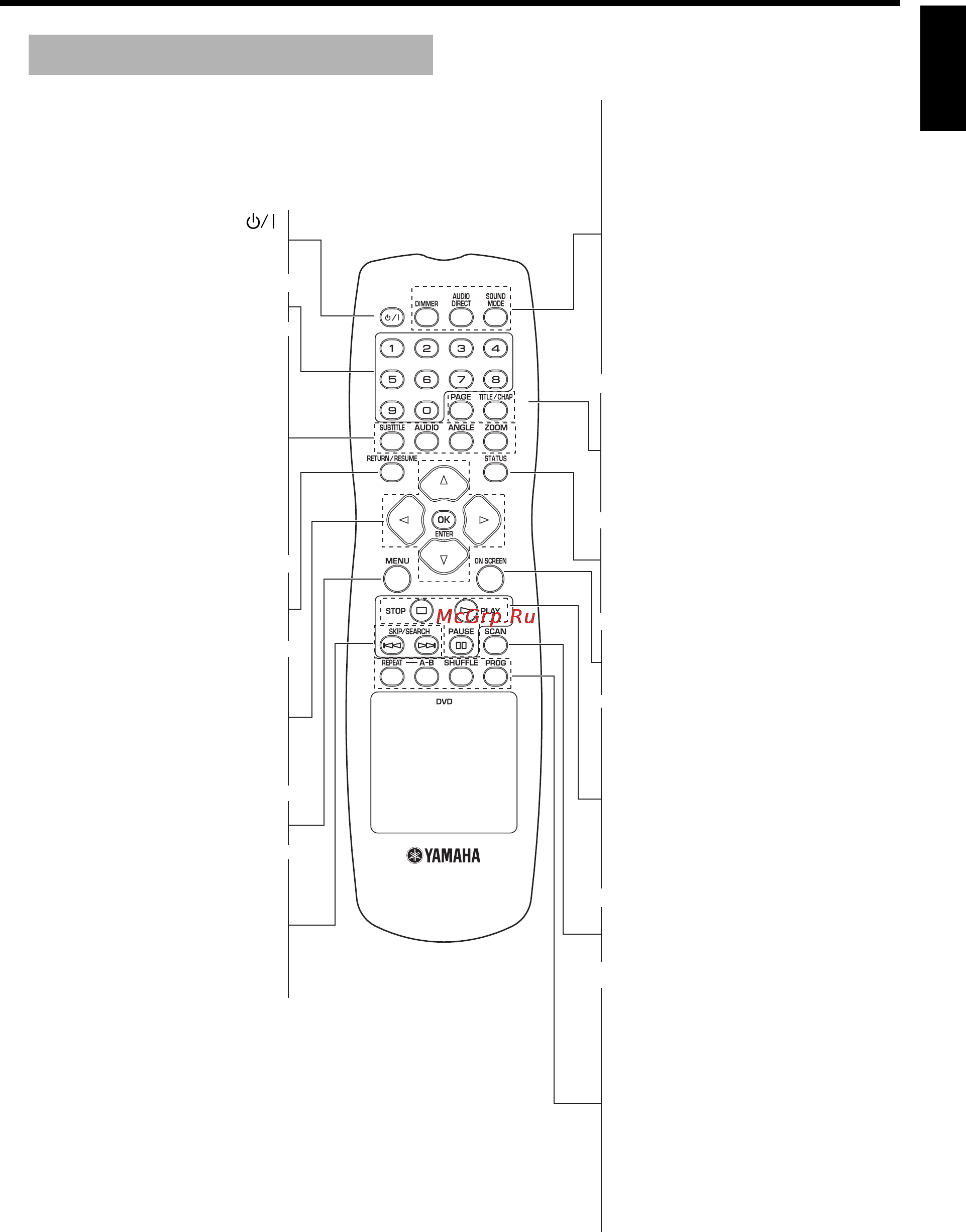 Yamaha DVD-S2500 [11/36] Functional overview