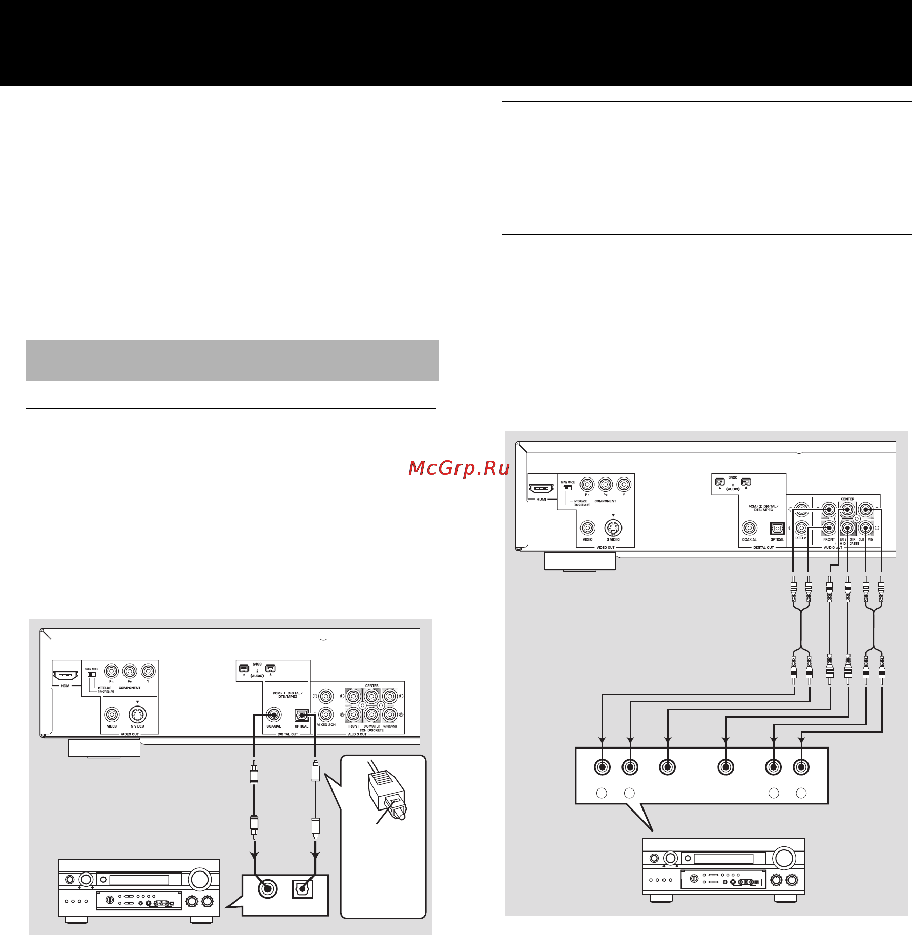 Yamaha DVD-S2500 [12/36] Preparation