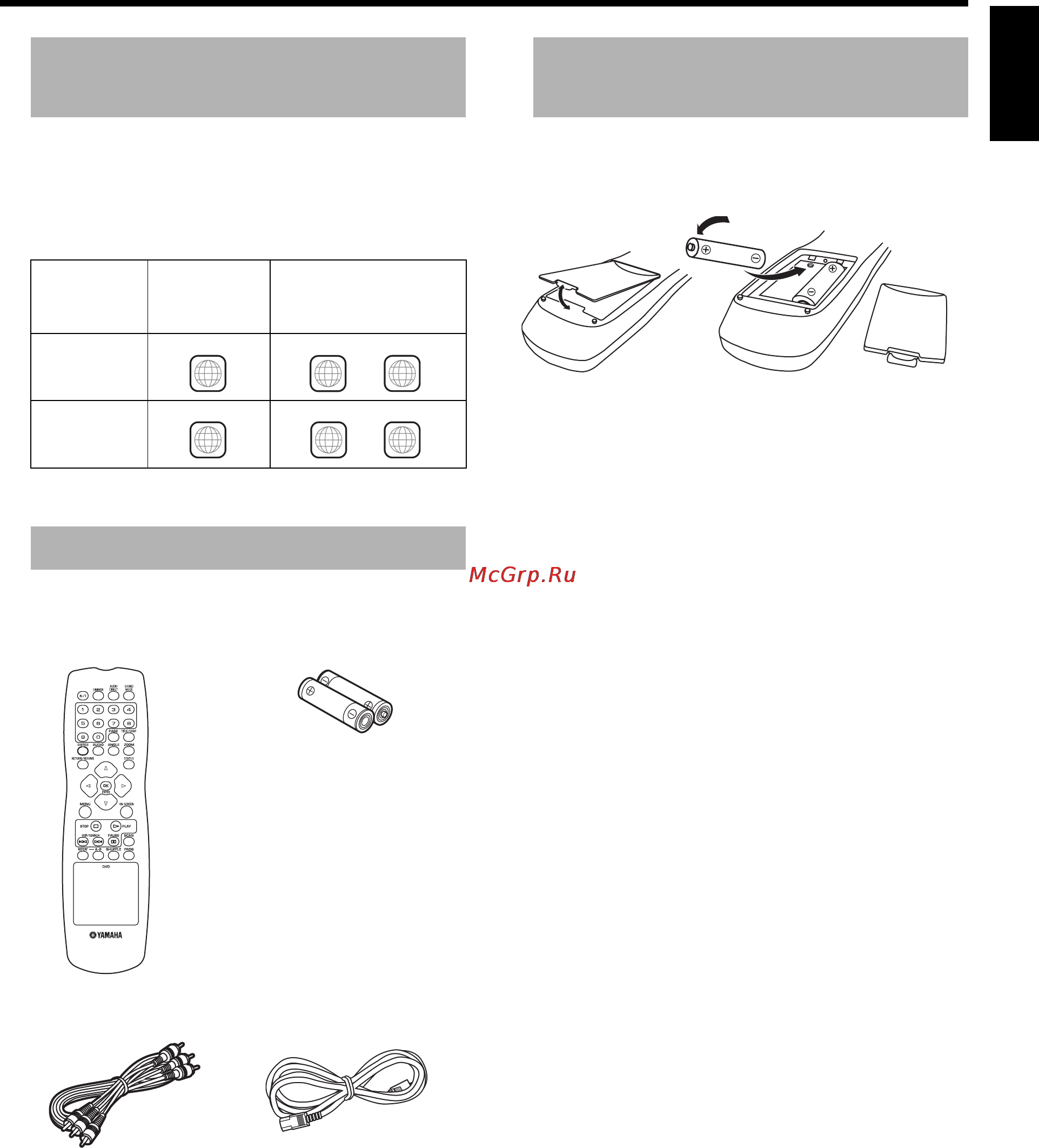 Yamaha DVD-S2500 [7/36] Installing batteries in the remote control