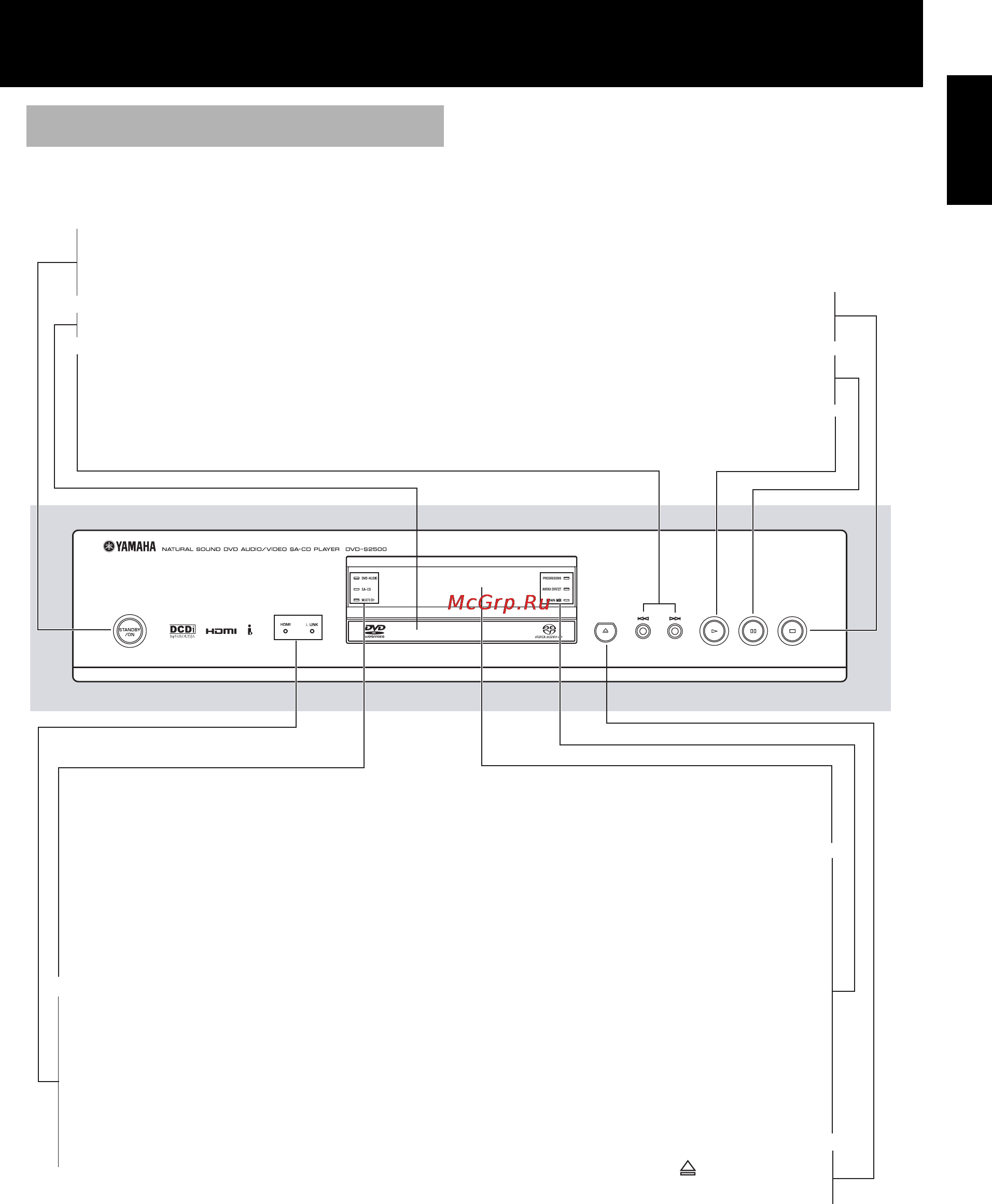 Yamaha DVD-S2500 [9/36] Functional overview