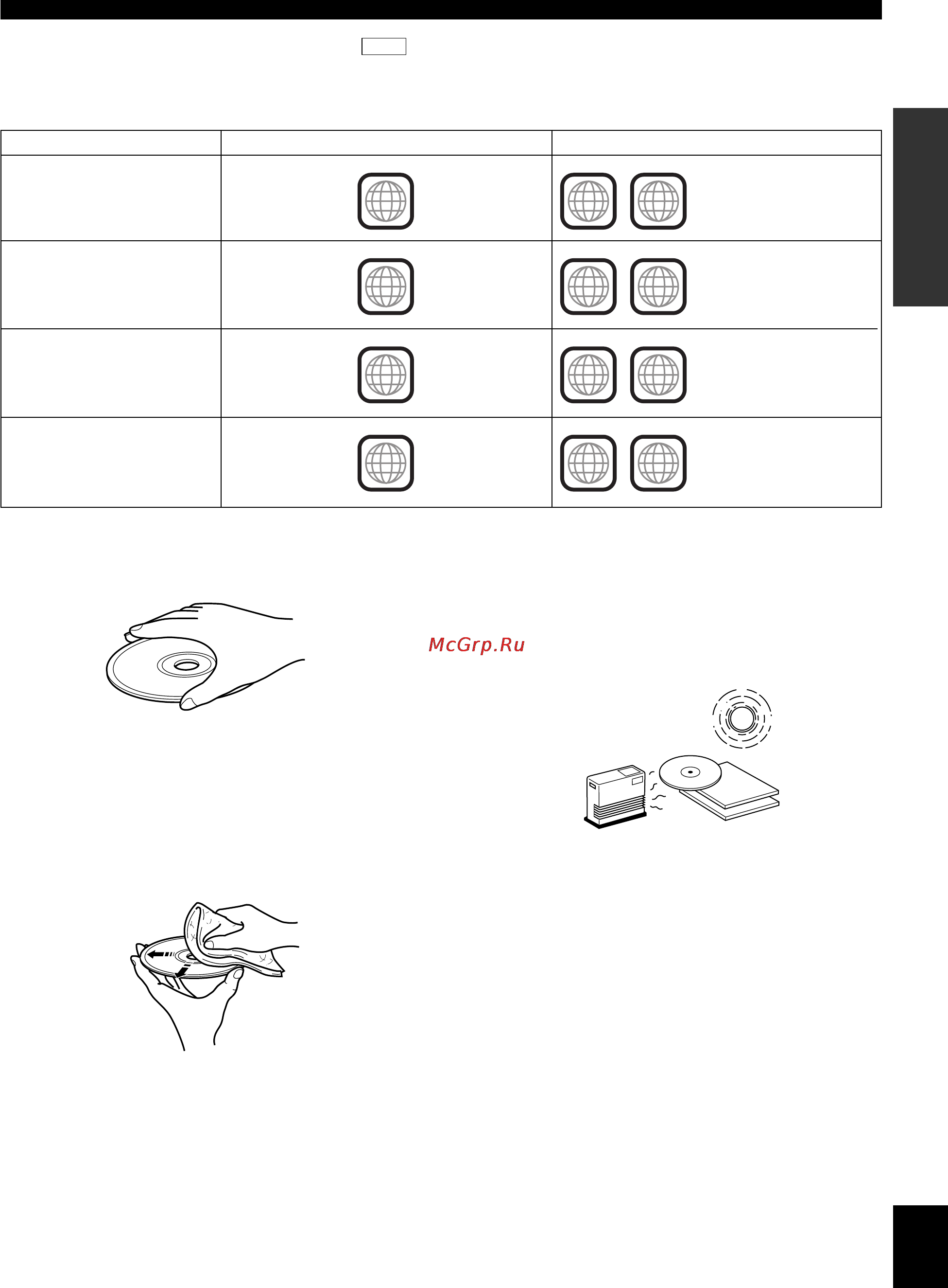 Yamaha DV-C6280 [7/39] I notes about handling discs