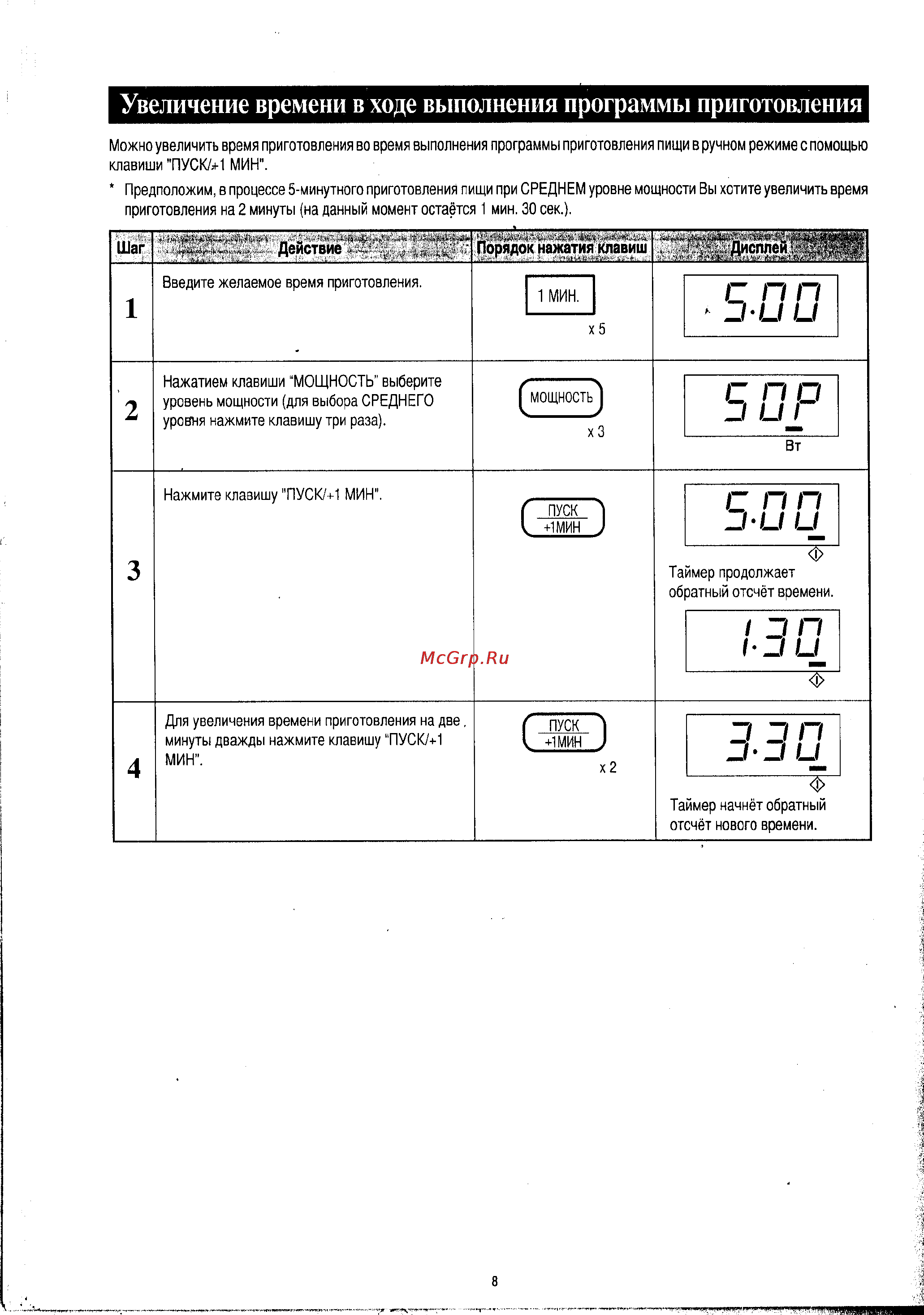 Sharp R-2571 KW [14/24] Порядок нажатия клавиш