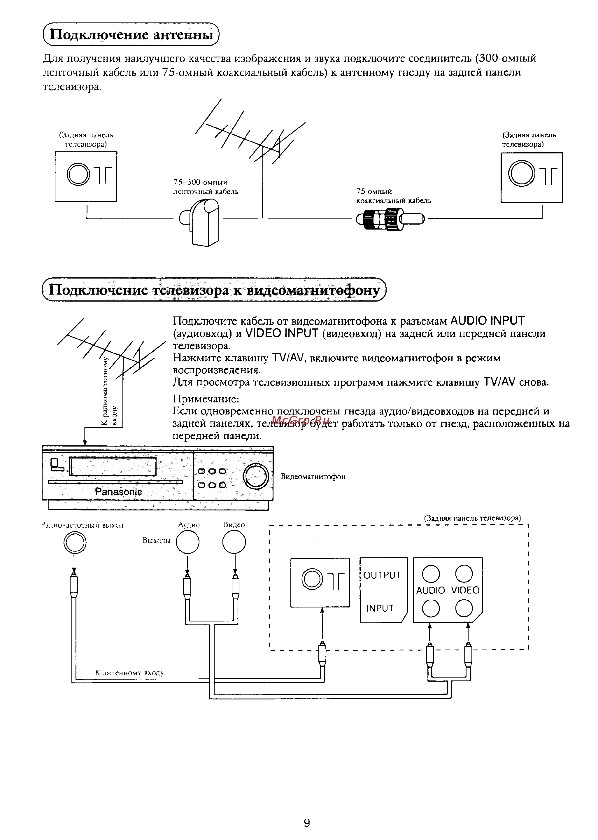 Panasonic TC-21F2 [10/12] Подключение телевизора к видеомагнитофону