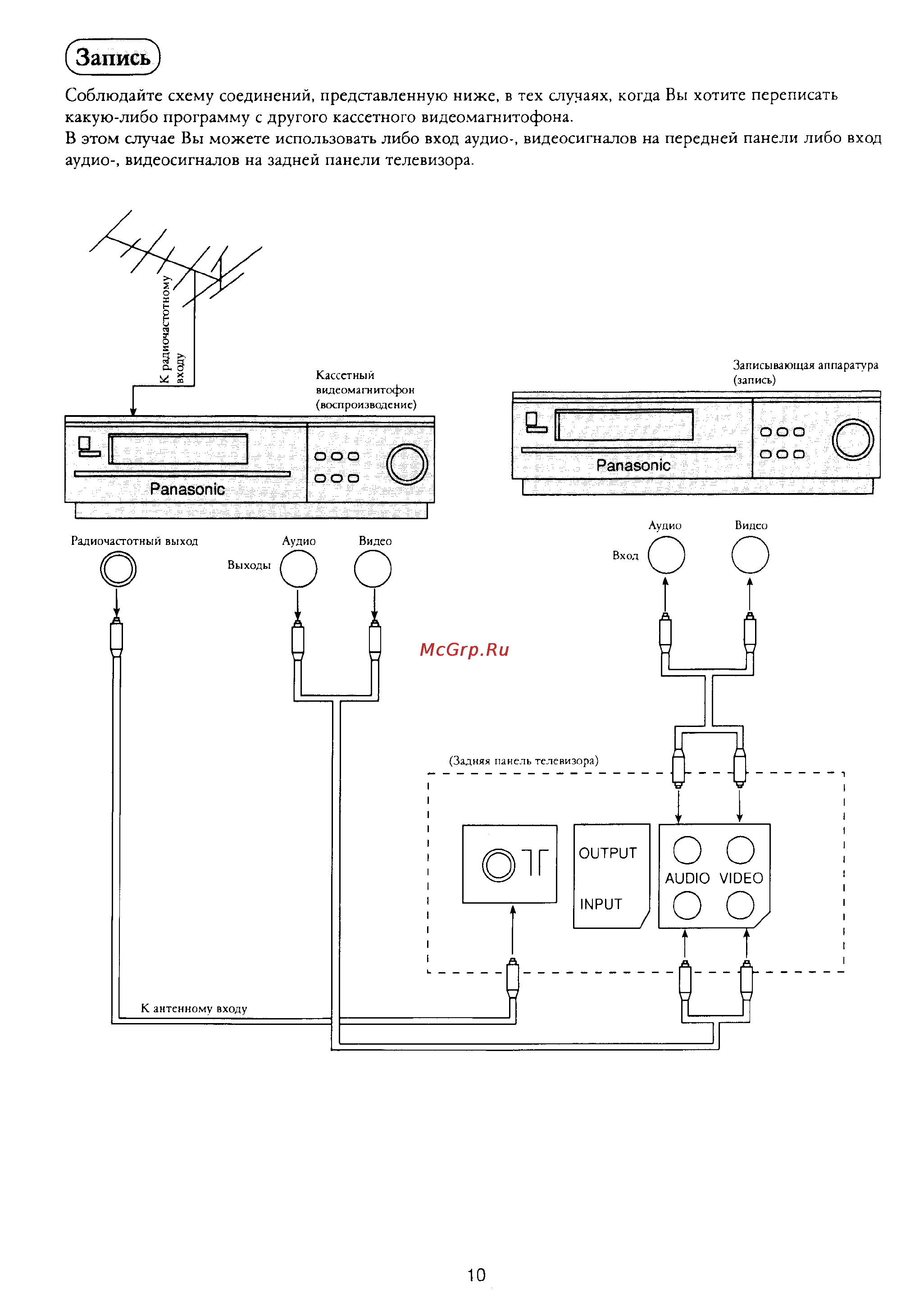 Panasonic TC-21F2 [11/12] Запись