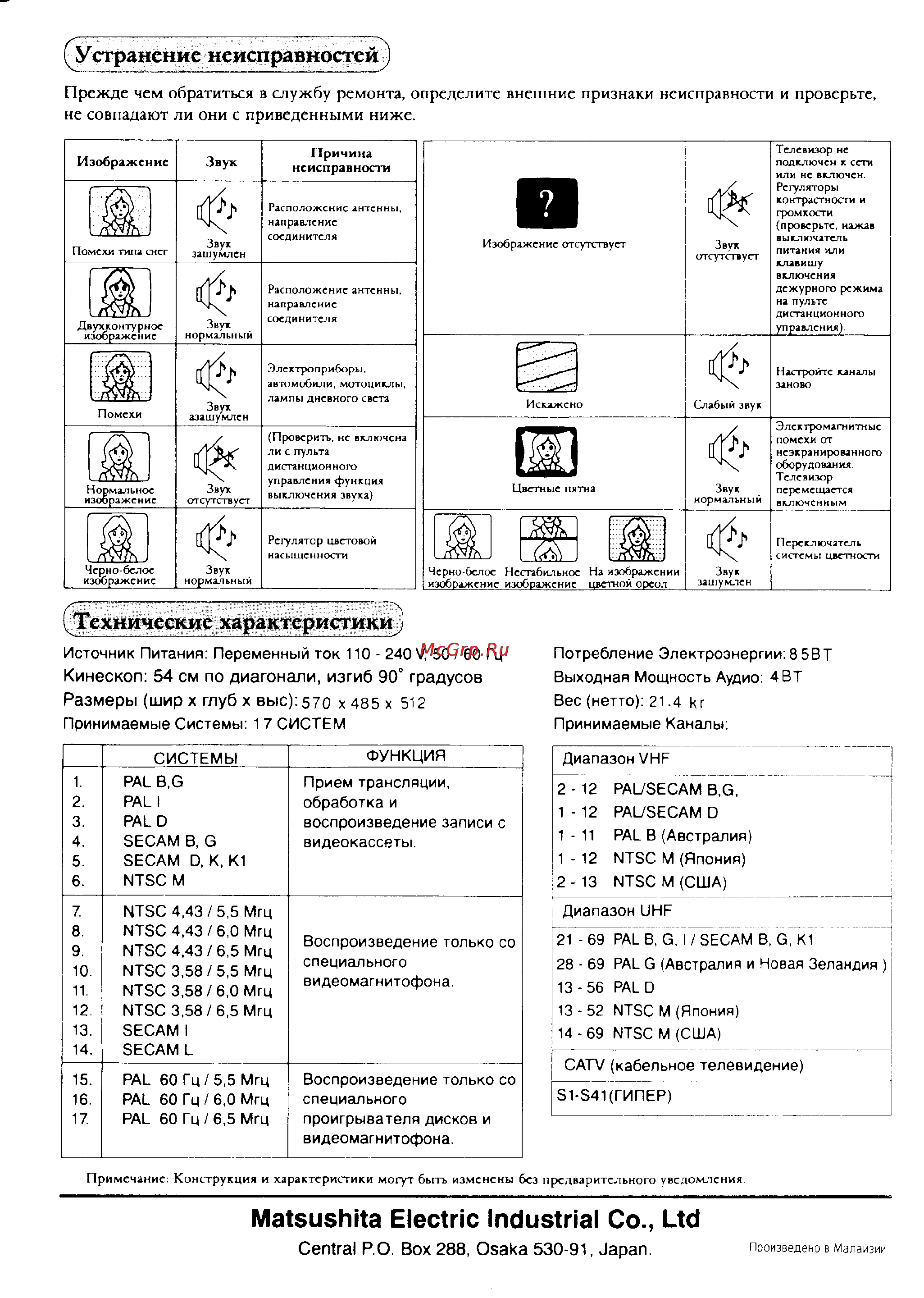Panasonic TC-21F2 [12/12] Технические характеристикиj