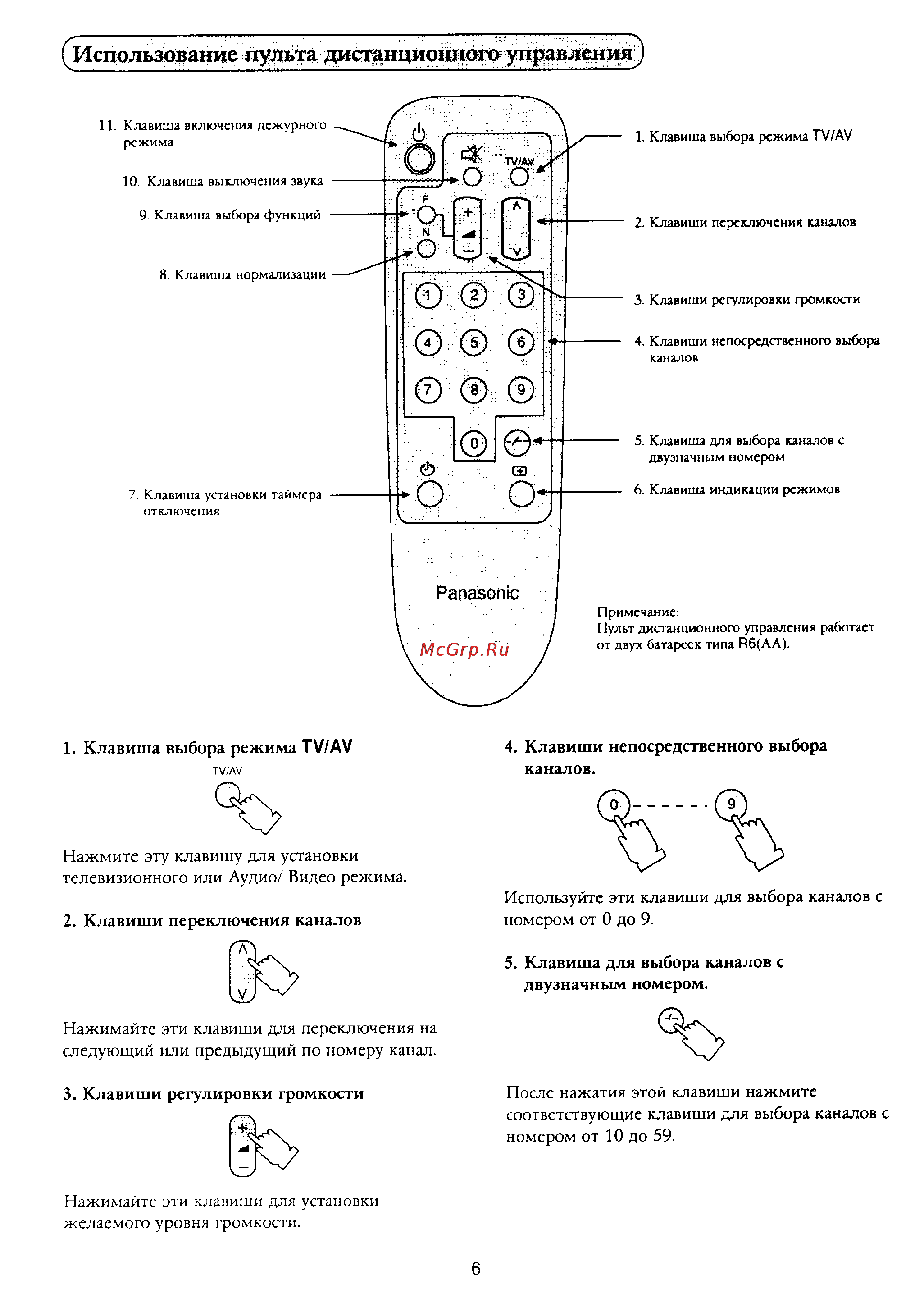 Panasonic TC-21F2 [7/12] Использование пульта дистанционного управления