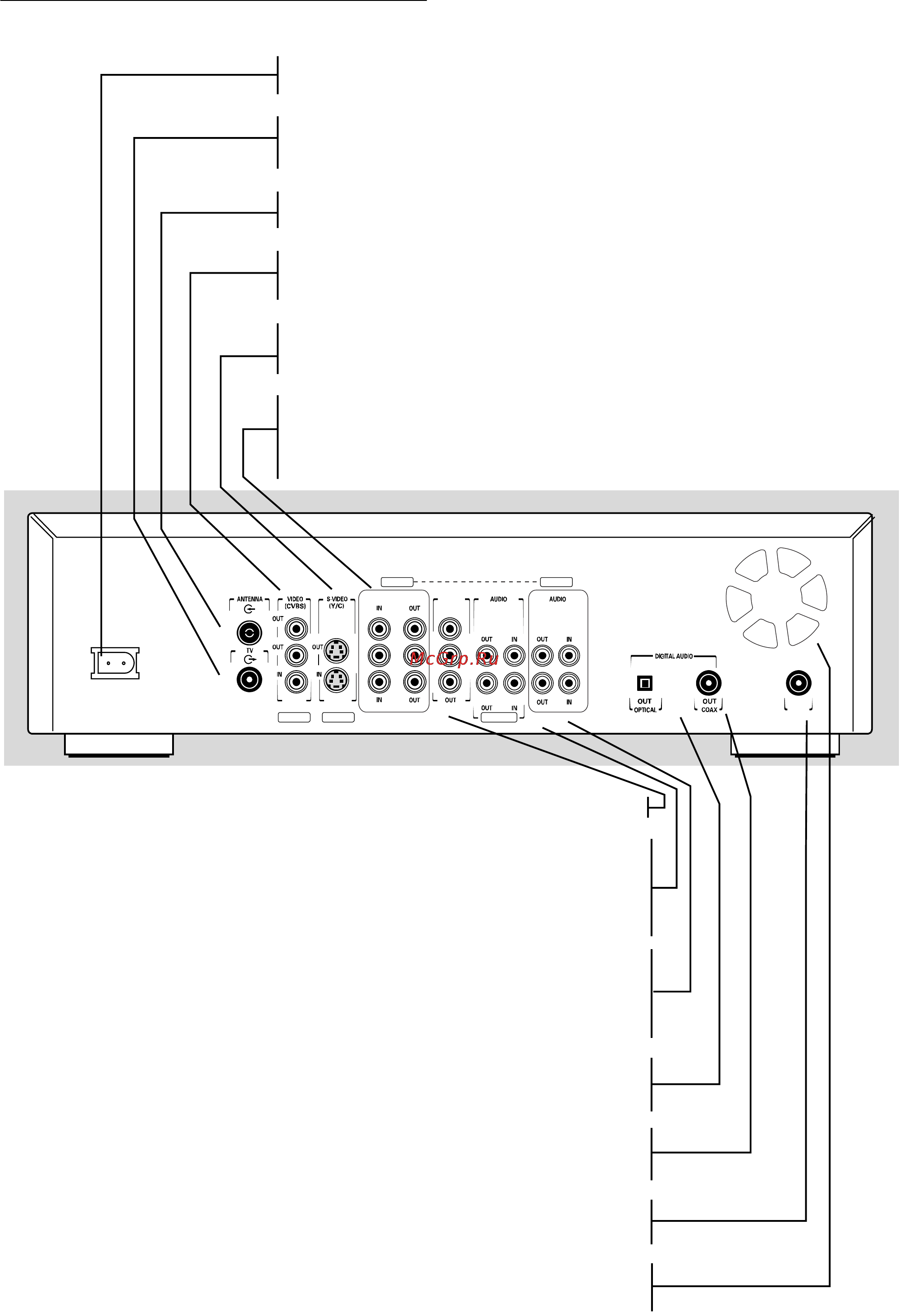 Yamaha DRX-1 [14/56] Back of recorder