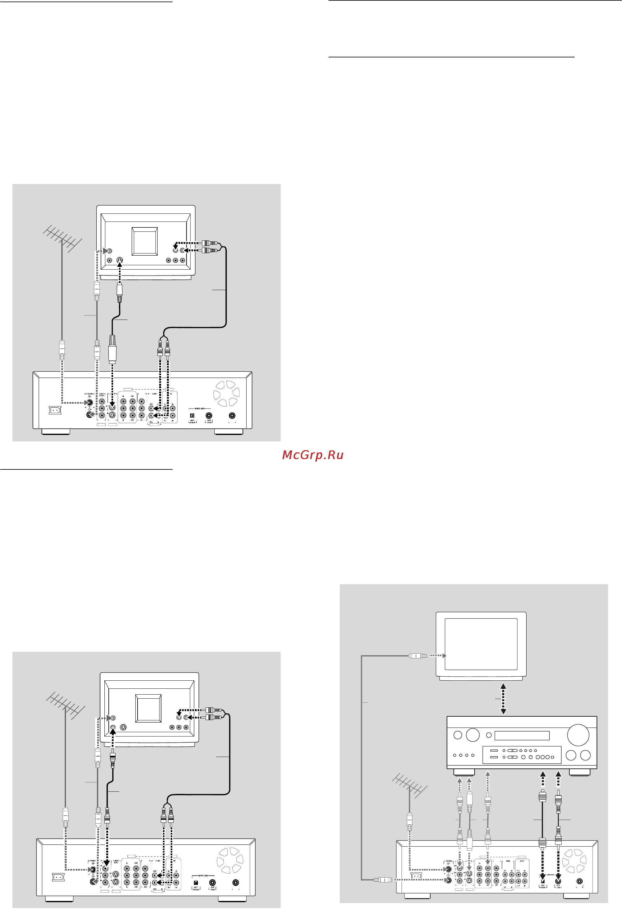 Yamaha DRX-1 [8/56] S video y c connection