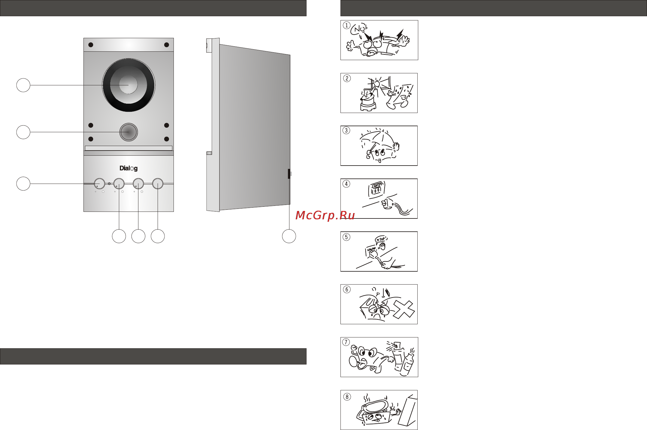 Dialog AM-13W [3/4] Sheet 2 side 1