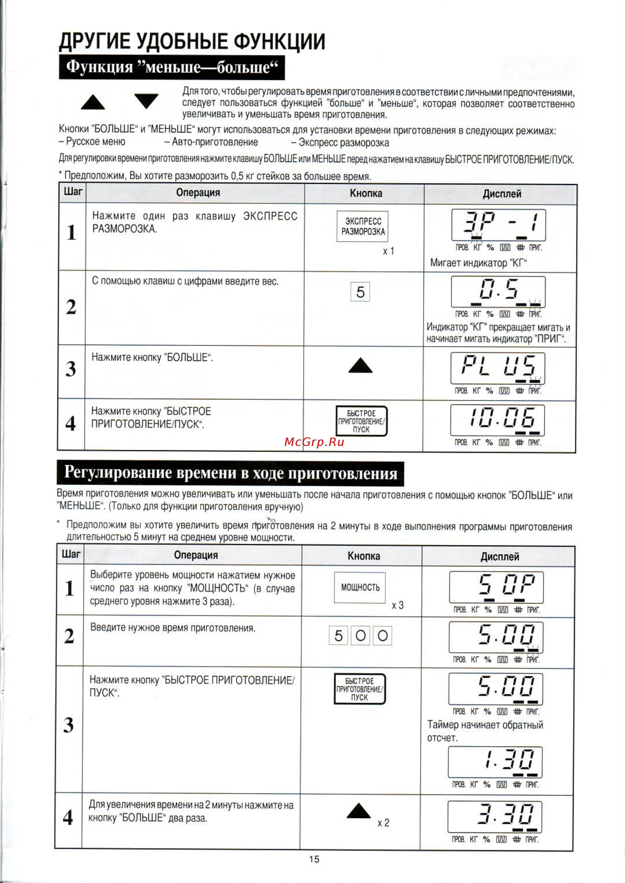 Sharp R-6571 LSL [17/20] Другие удобные функции