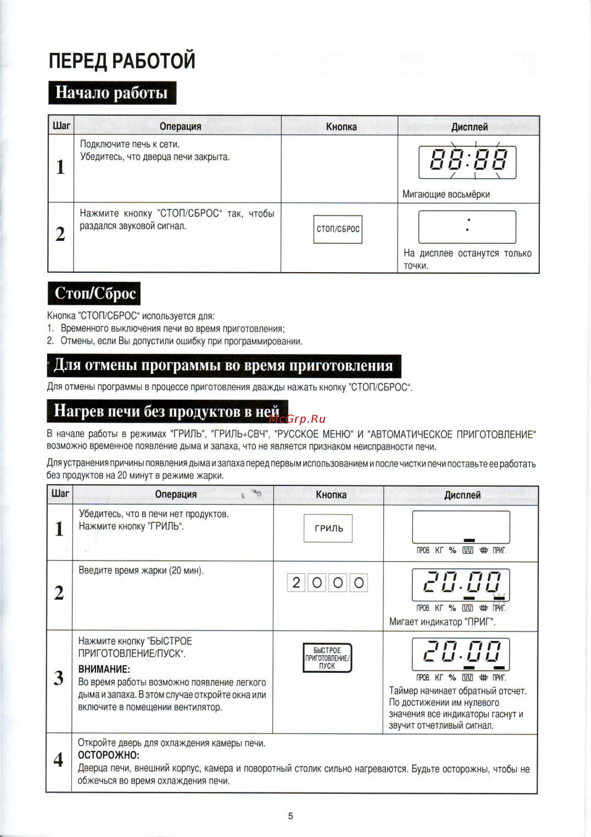 Sharp R-6571 LSL [7/20] Начало работы