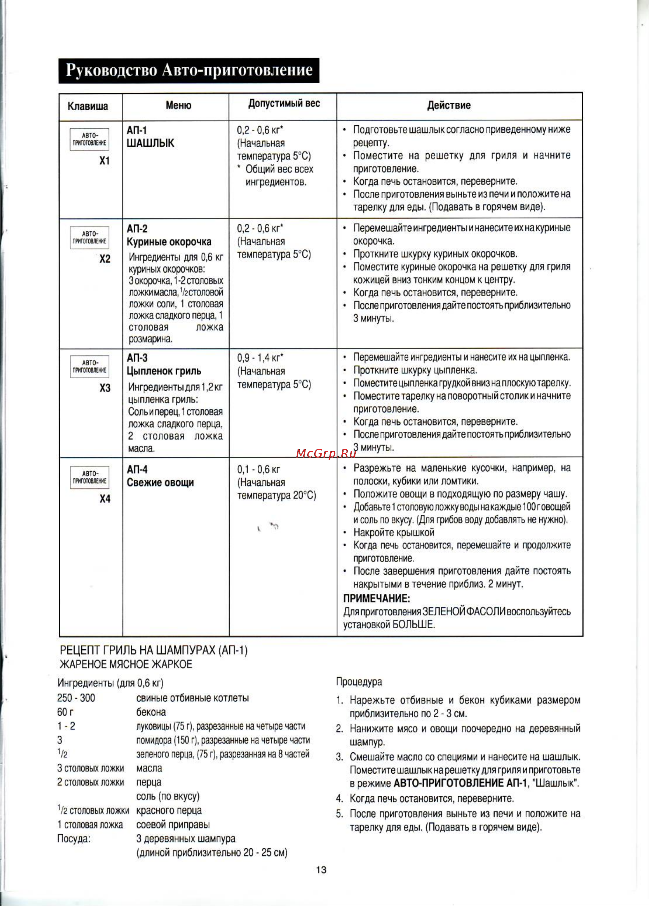 Sharp R-6571 LSB [15/20] Руководство авто приготовление
