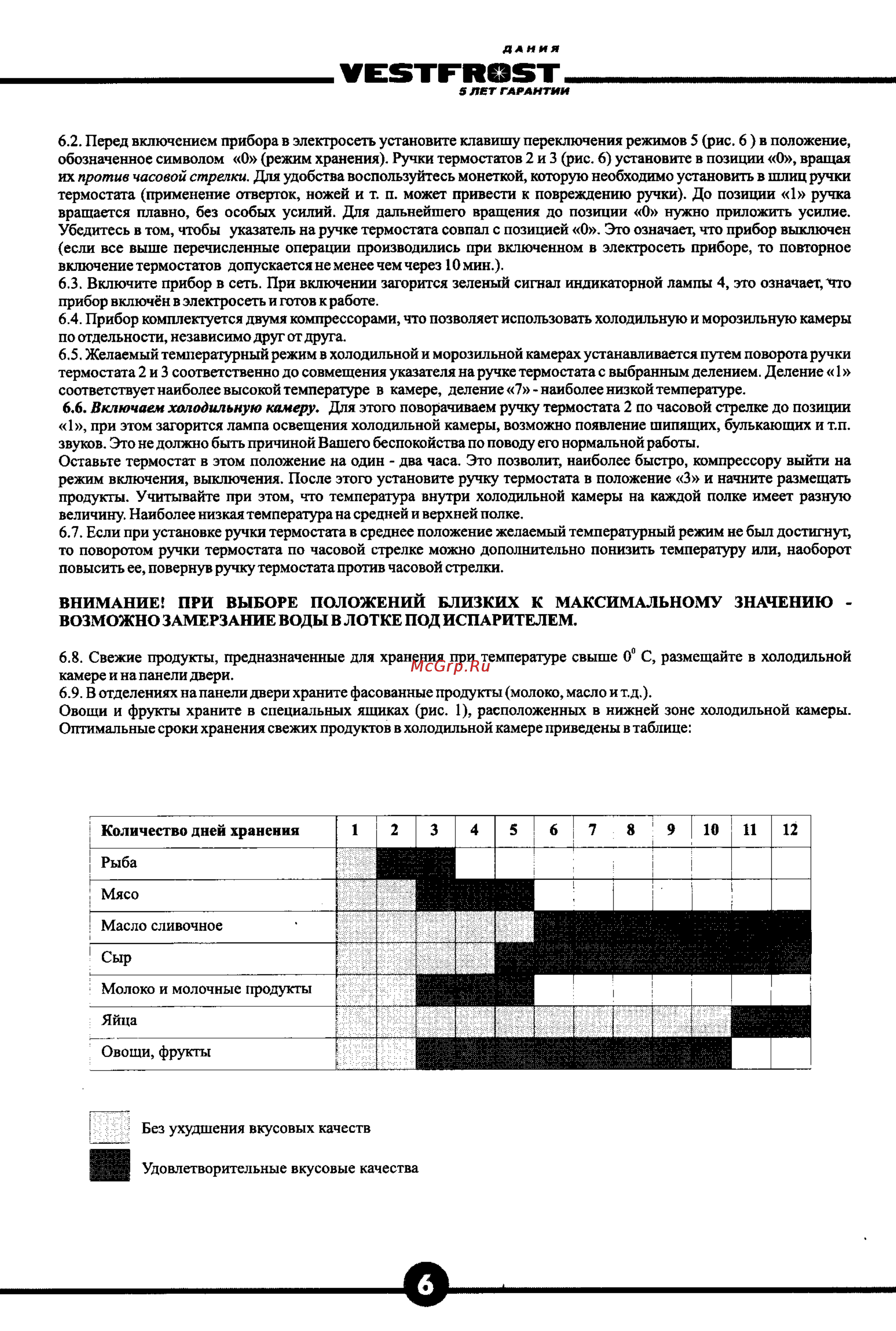 Vestfrost BKF 404 [8/12] _______________________ уе2тгно8т_____________________________