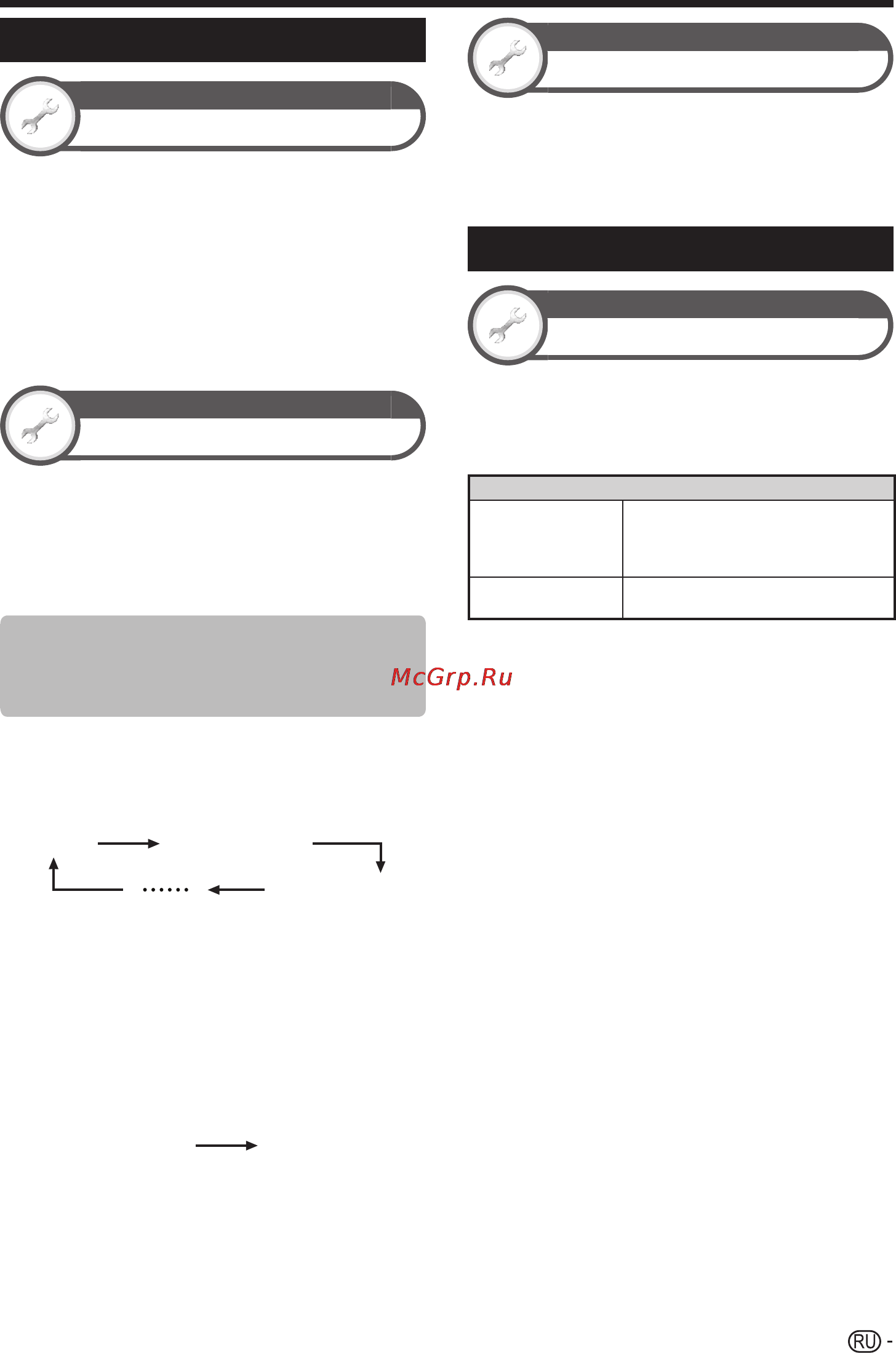 Sharp LC-46 LE925 RU [41/84] Установки языка