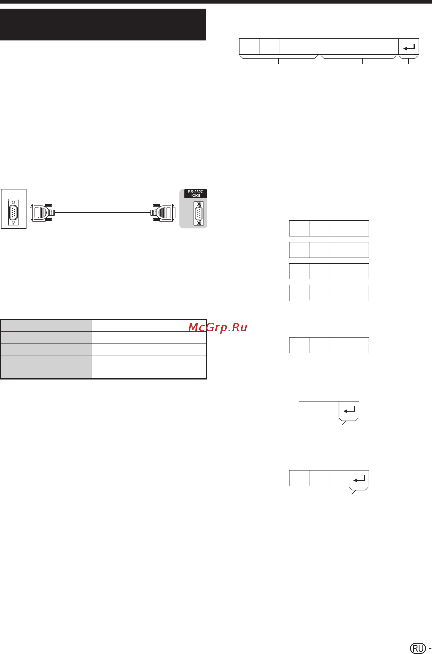 Sharp LC-46 LE925 RU [55/84] Технические характеристики порта rs 232c
