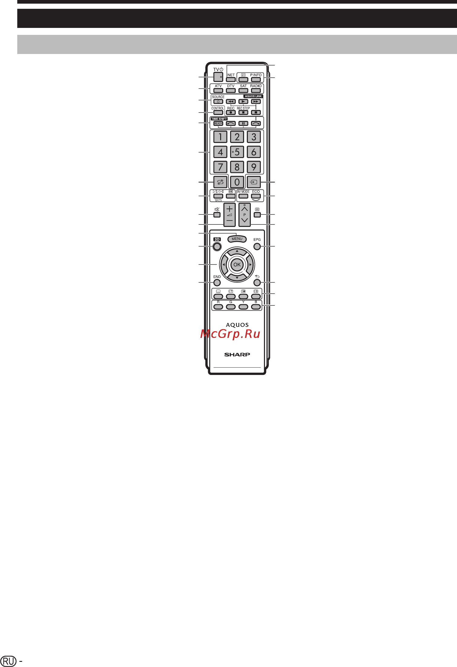 Sharp LC-46 LE925 RU [6/84] Название детали