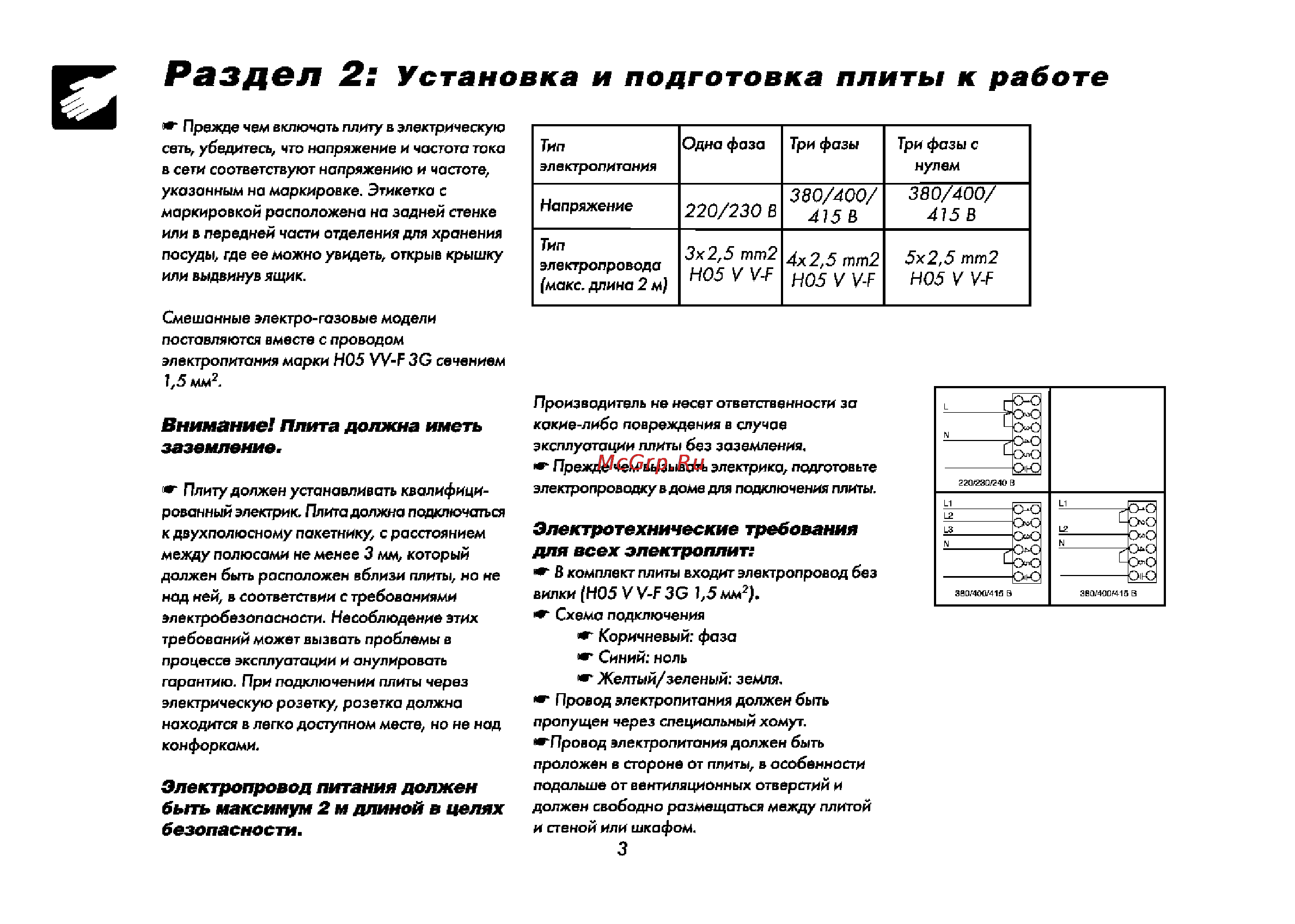 Beko M 6604 CTW [4/64] Установка и подготовка плиты к работе