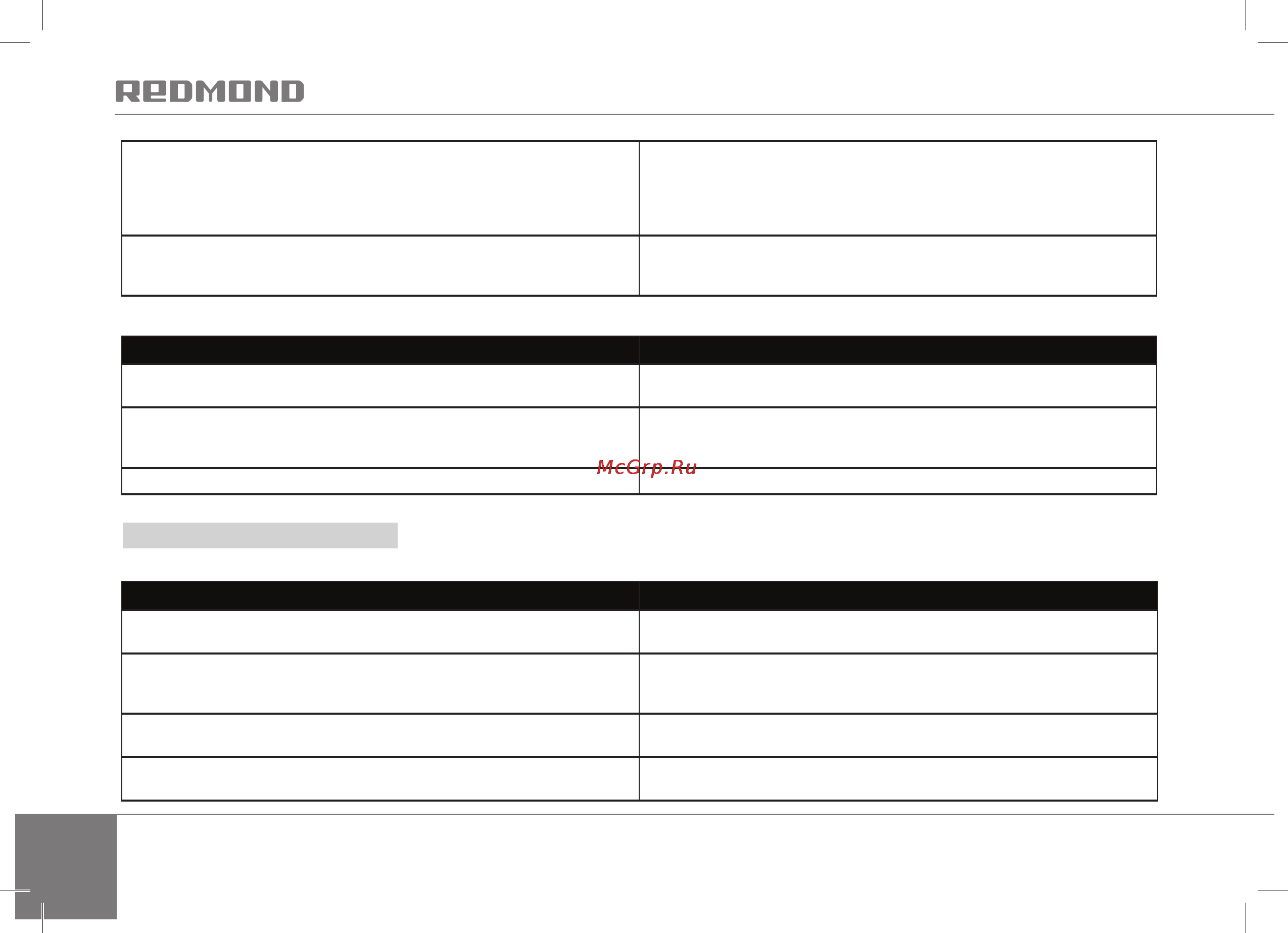 Redmond RMC-M4500 [34/46] В программе тушение